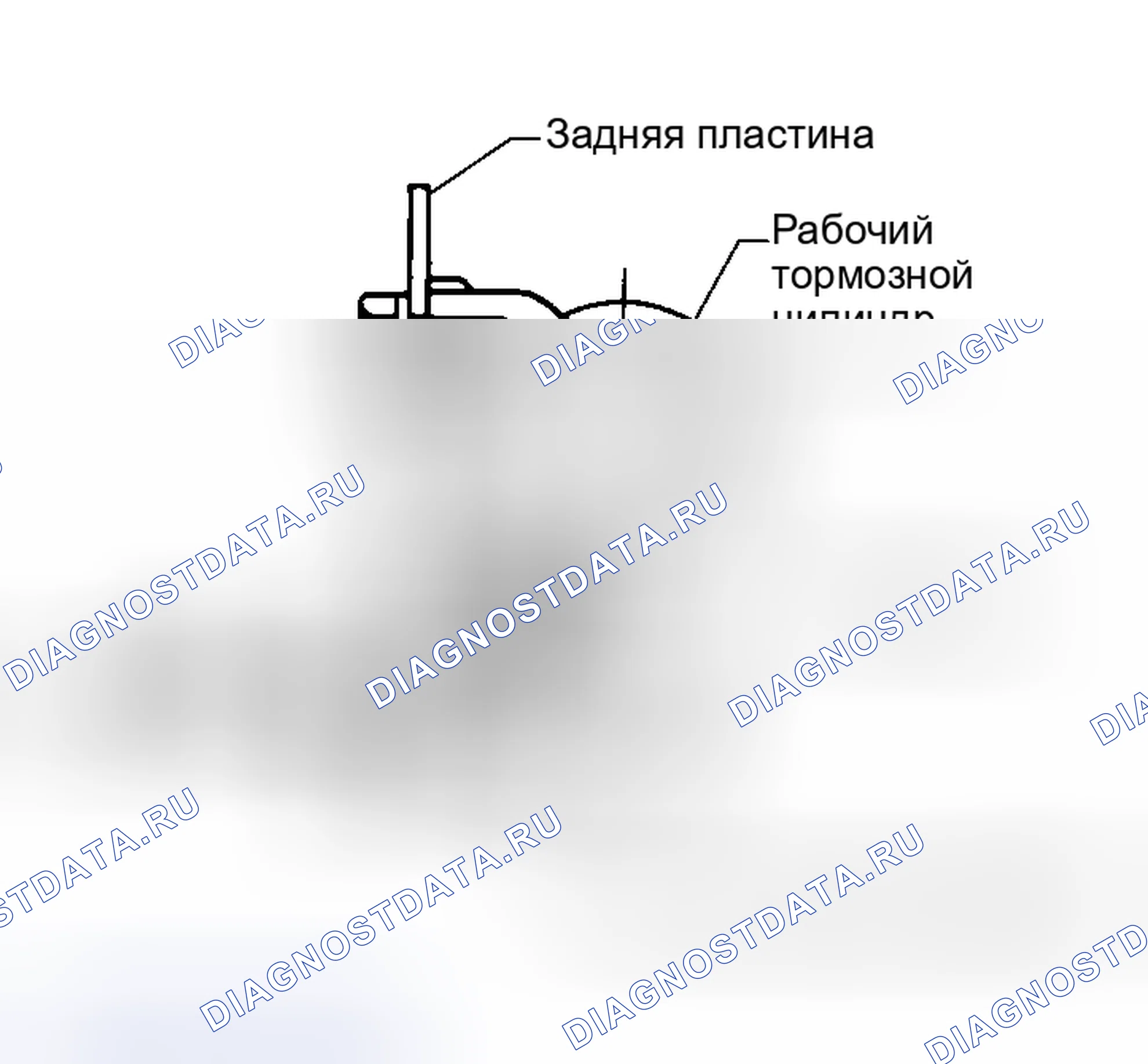 Рис. 45. Honda Street I