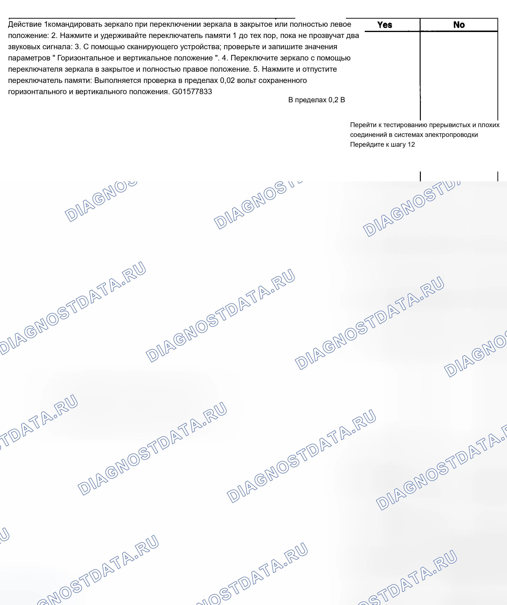 Рис. 154. Chevrolet Silverado 1500 HD 
