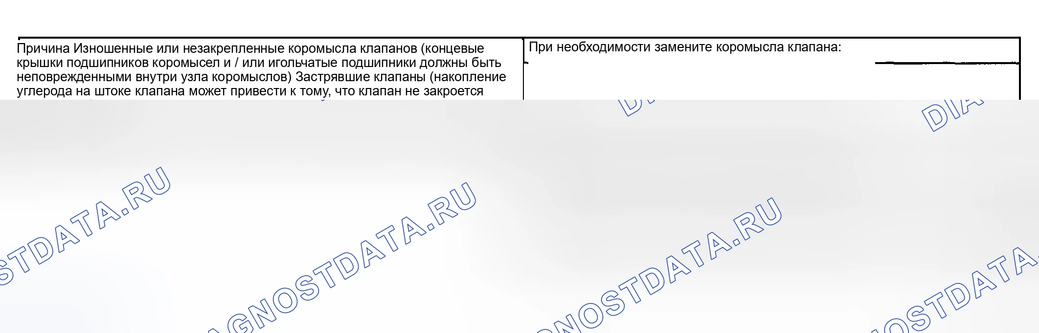 Рис. 18: Осечка базового двигателя с аномальным шумом клапанного механизма. Hyundai Tiburon II рестайлинг