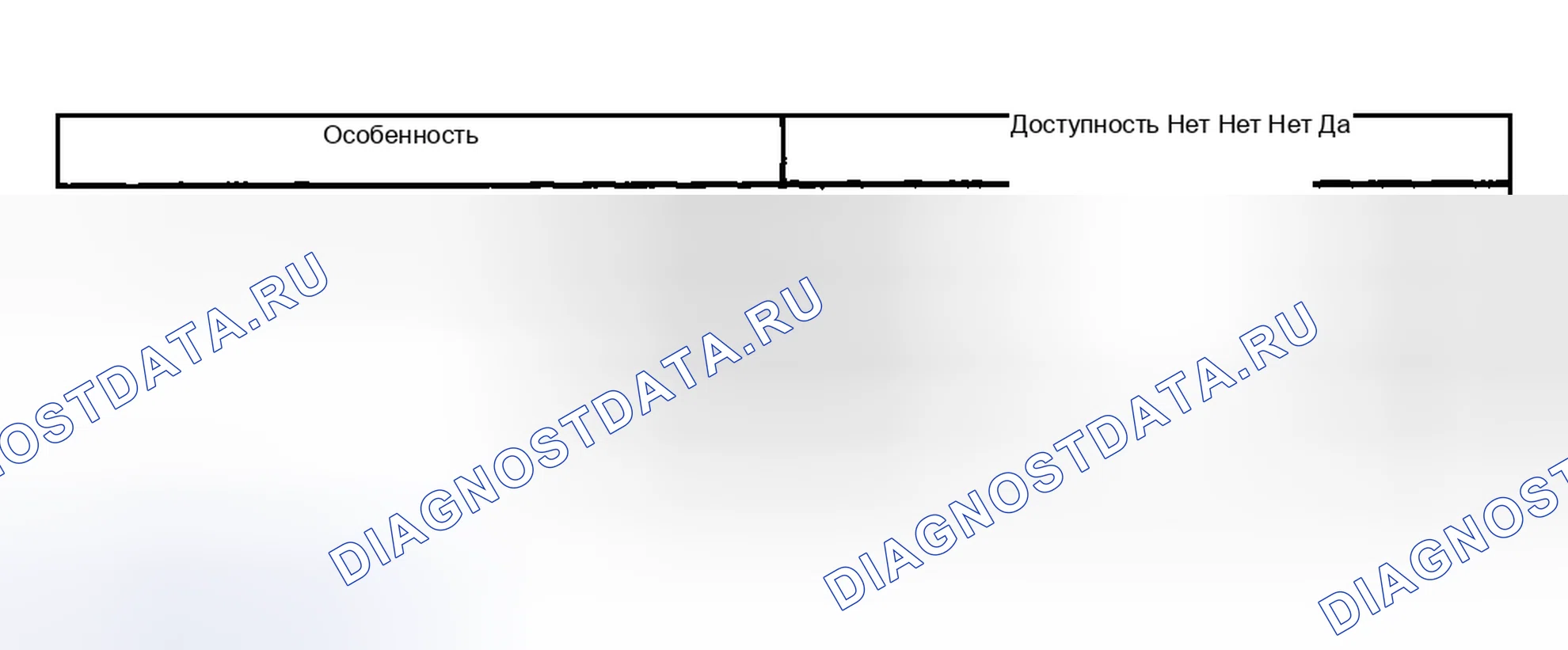 Рис. 426: Модуль управления ОВКВ. Hyundai Venue I