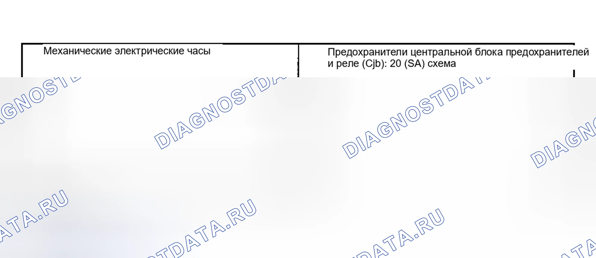 Рис. 168: Инспекция и проверка. Hyundai ix20 I рестайлинг