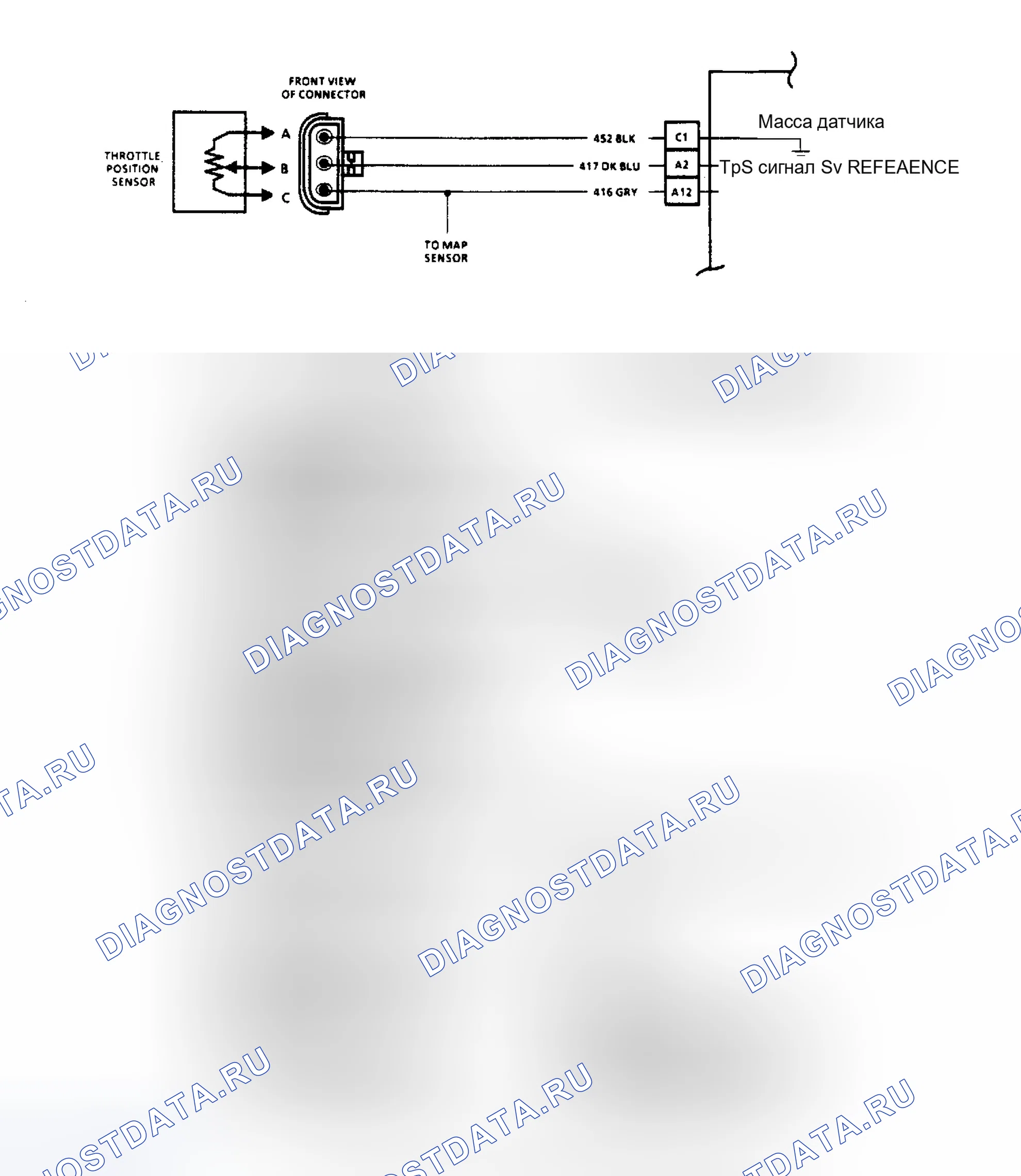 Рис. 209. GMC Cab & Chassis R3500 