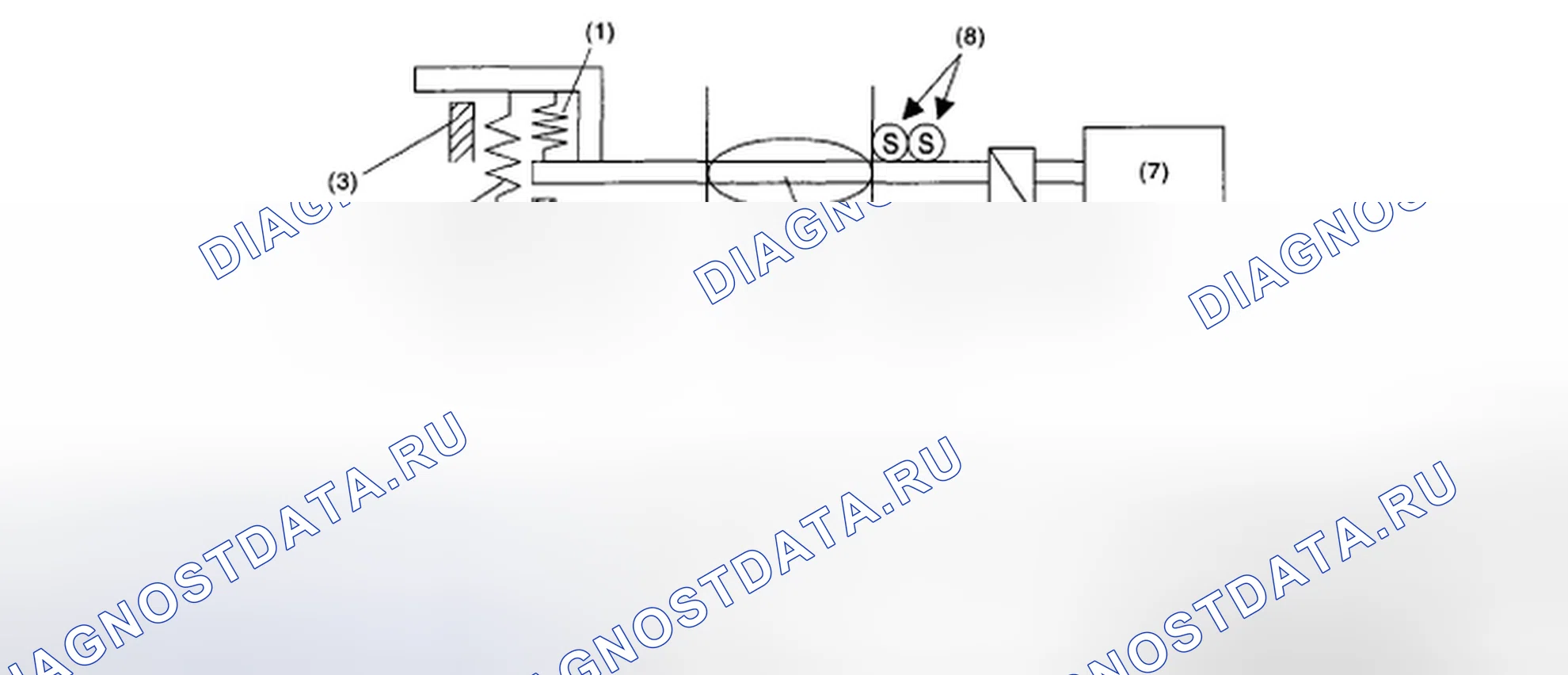 Рис. 72: ОПИСАНИЕ КОМПОНЕНТОВ. Subaru Outback BP рестайлинг