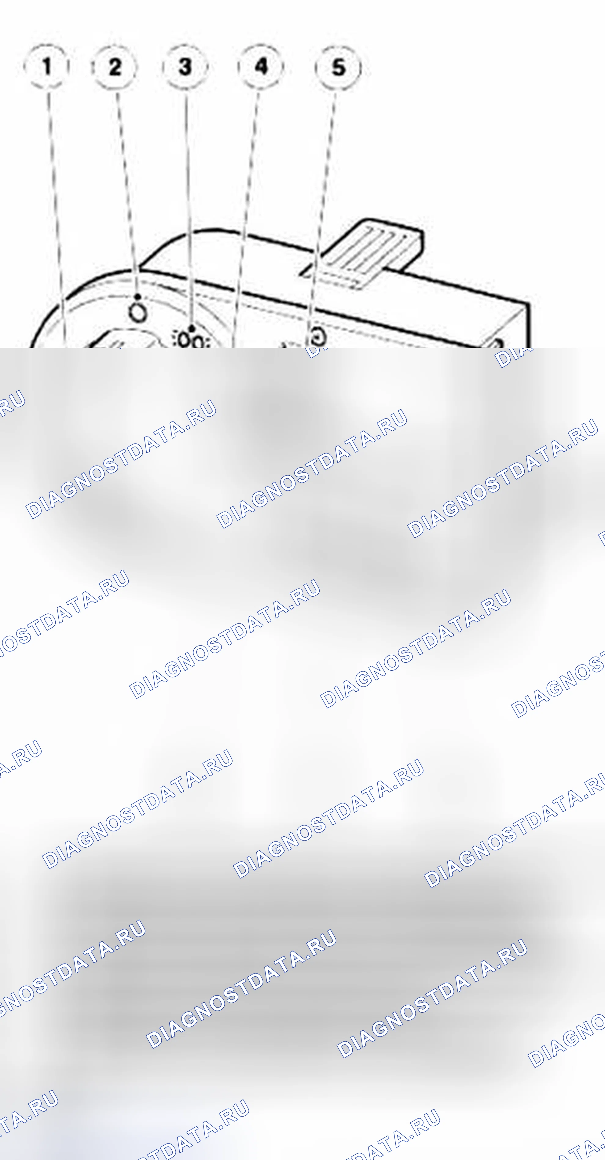 Рис. 27: Выключатель управления освещением. Land Rover Range Rover L322