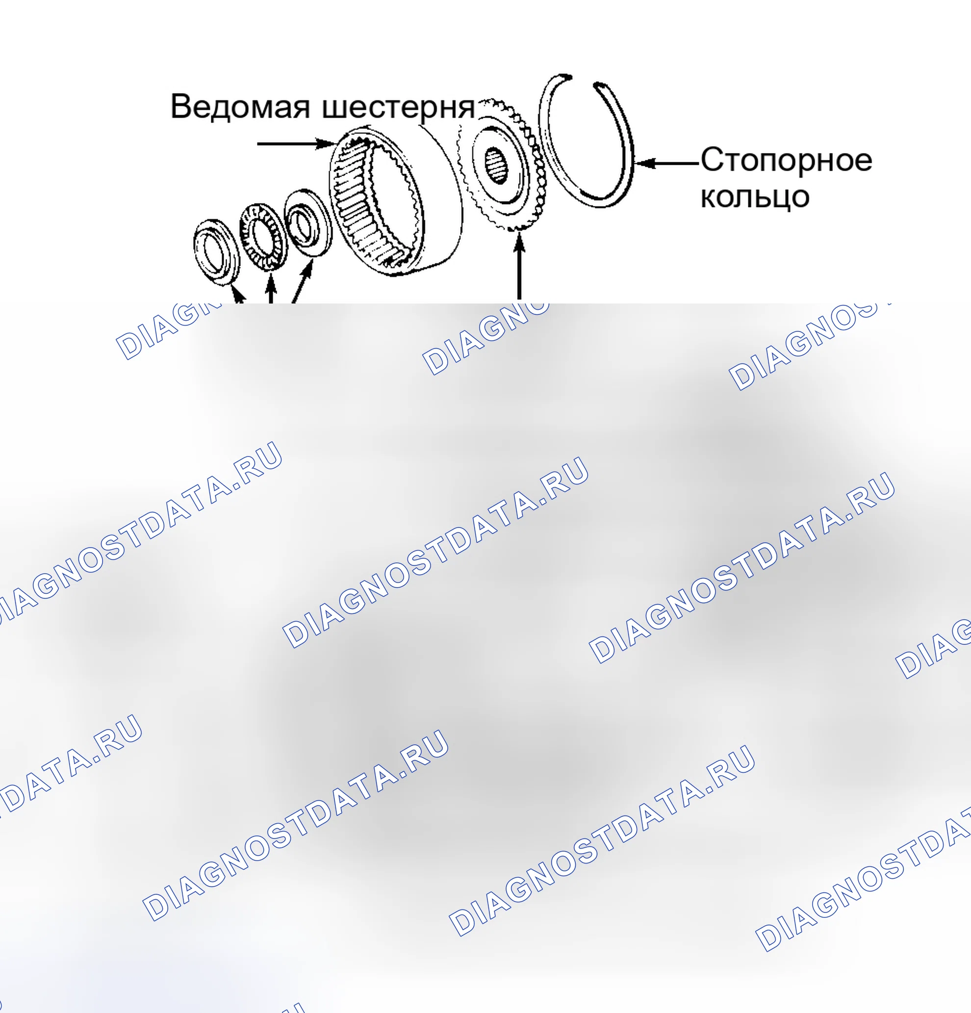 Рис. 53. Toyota Corolla VII