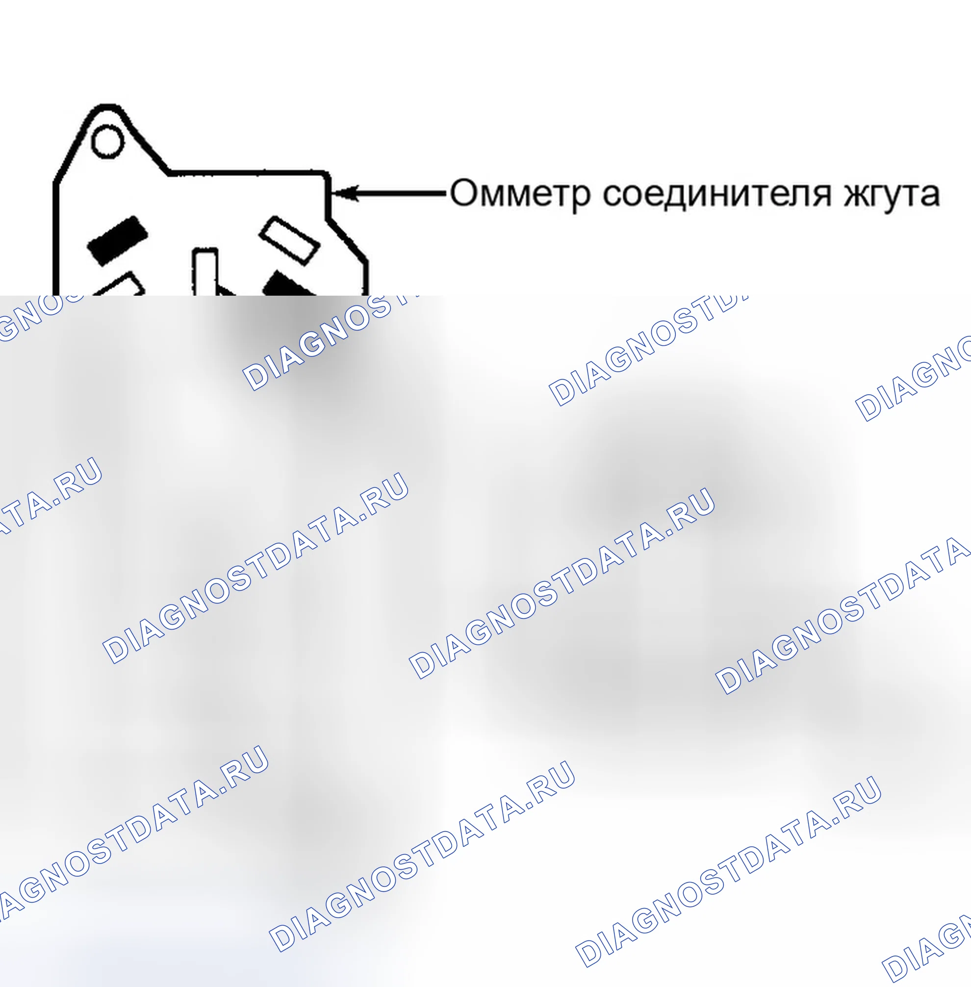 Рис. 6. Ford Escort V рестайлинг 2
