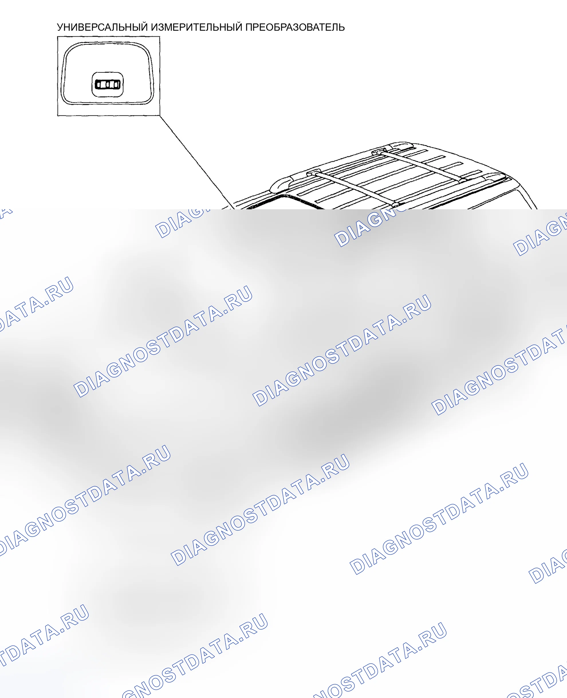 Рис. 2. Hyundai ix20 I рестайлинг