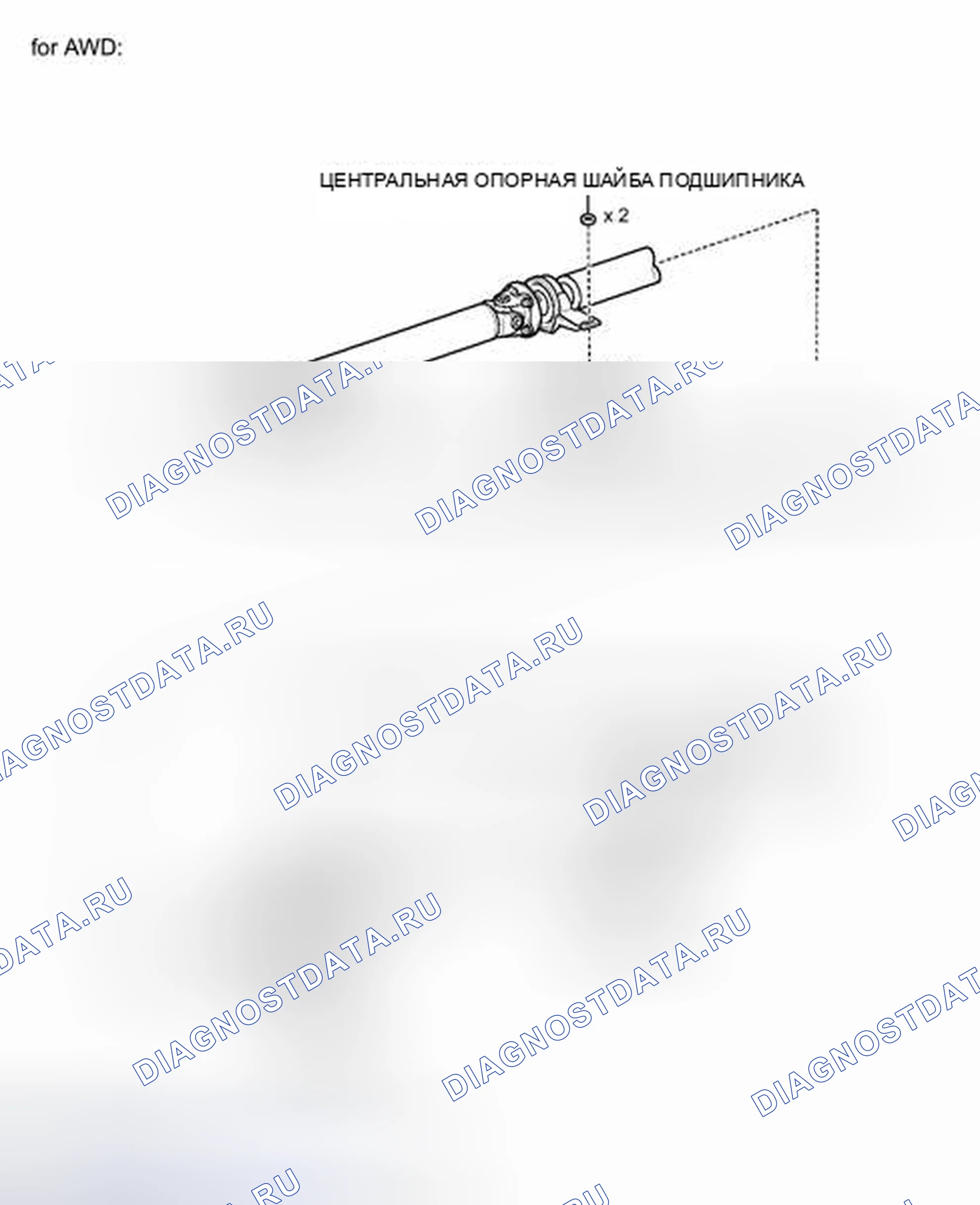 Рис. 82: ИЛЛЮСТРАЦИЯ. Toyota Venza I