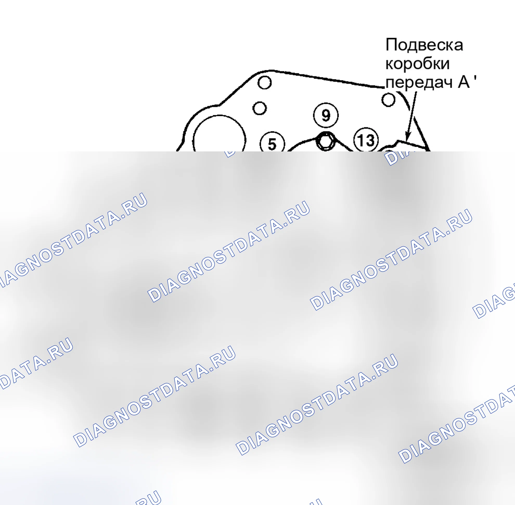 Рис. 4. Honda Civic GA
