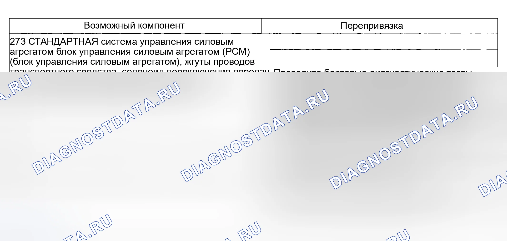 Рис. 266: Проблема смены: ощущение - мягкость / скольжение 5-4 смена (273 - рутина). Hyundai ix20 I рестайлинг