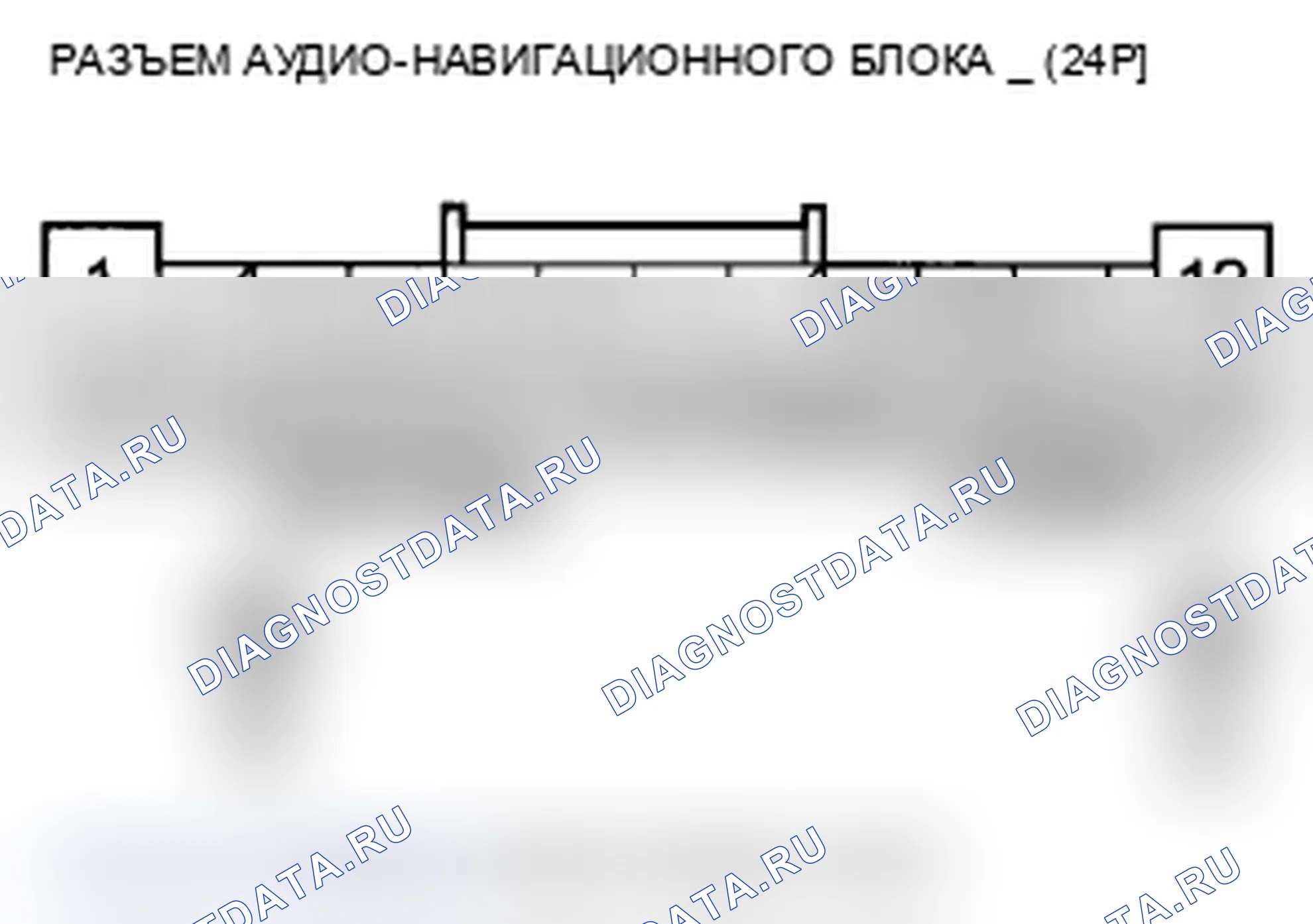 Рис. 159: Навигация часто запрашивает код защиты от кражи и/или нуждается в инициализации GPS. Acura TL IV рестайлинг