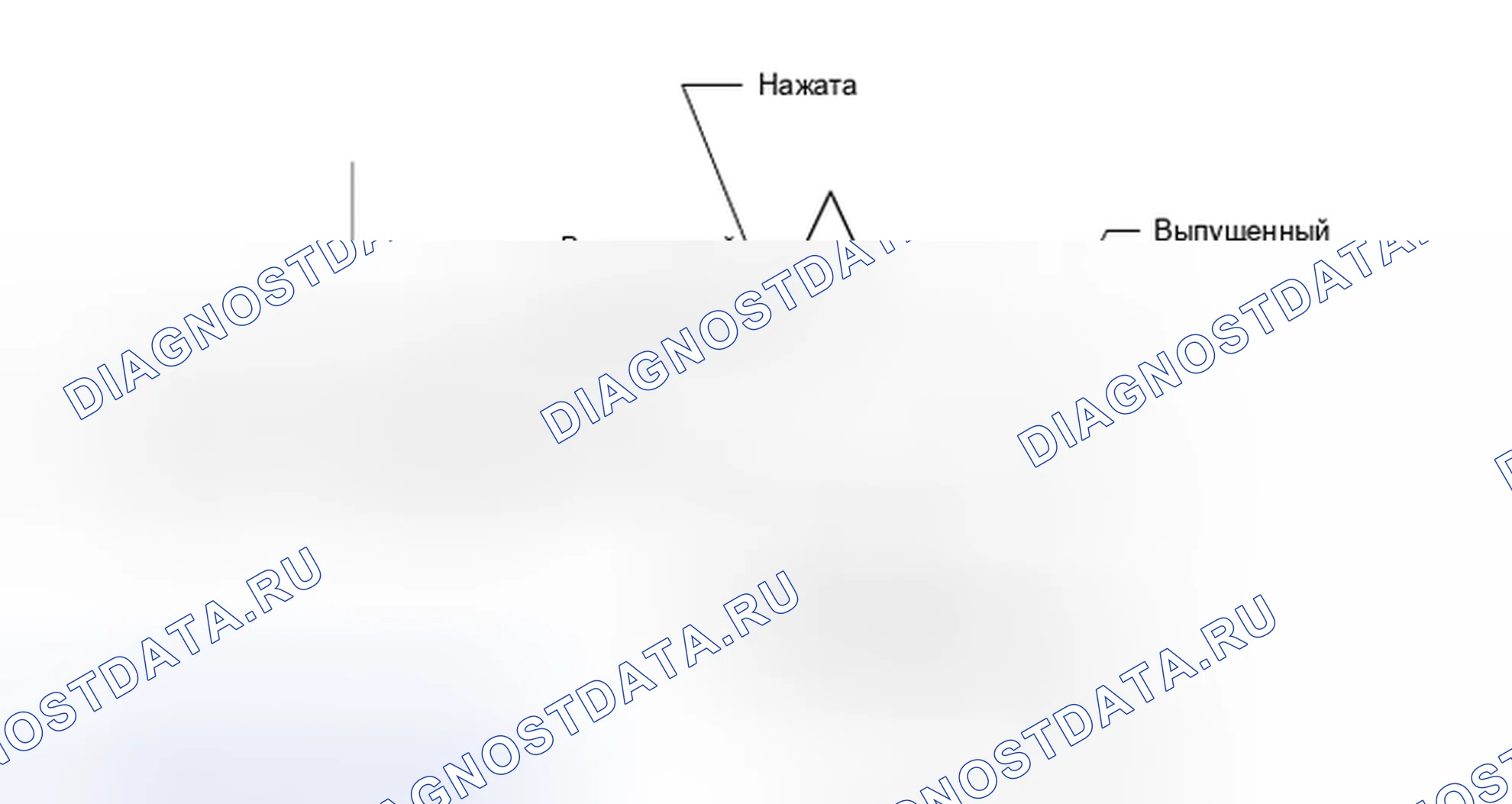 Рис. 451: СХЕМА ВОЖДЕНИЯ С ПОДТВЕРЖДЕНИЕМ. Toyota Highlander III