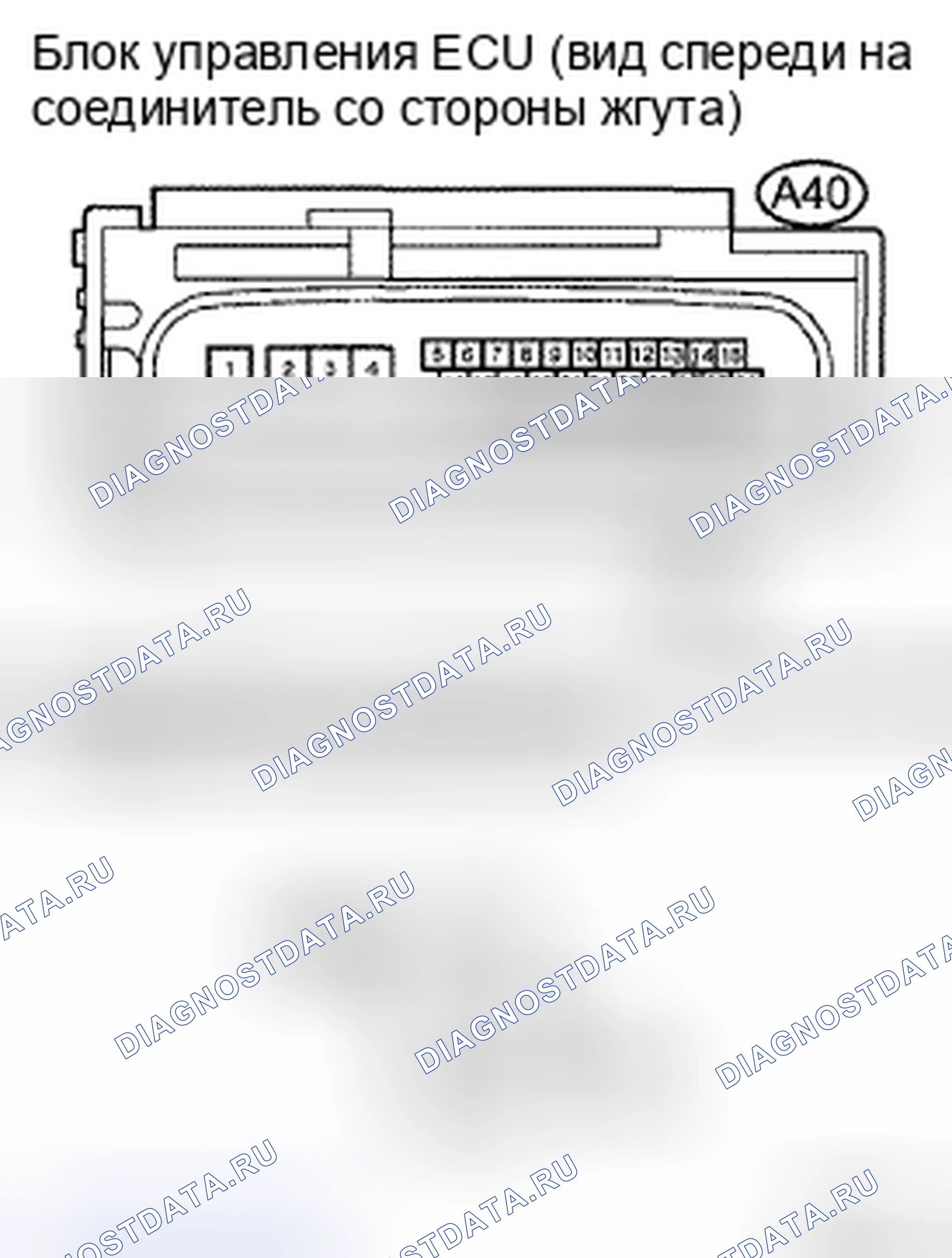 Рис. 27. Toyota Avalon XX30 рестайлинг