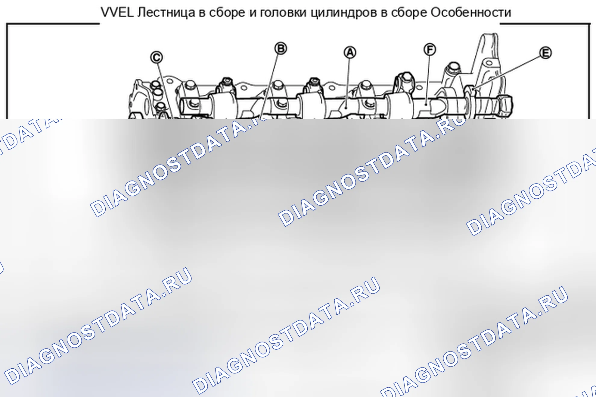 Рис. 181. Infiniti FX37 II рестайлинг