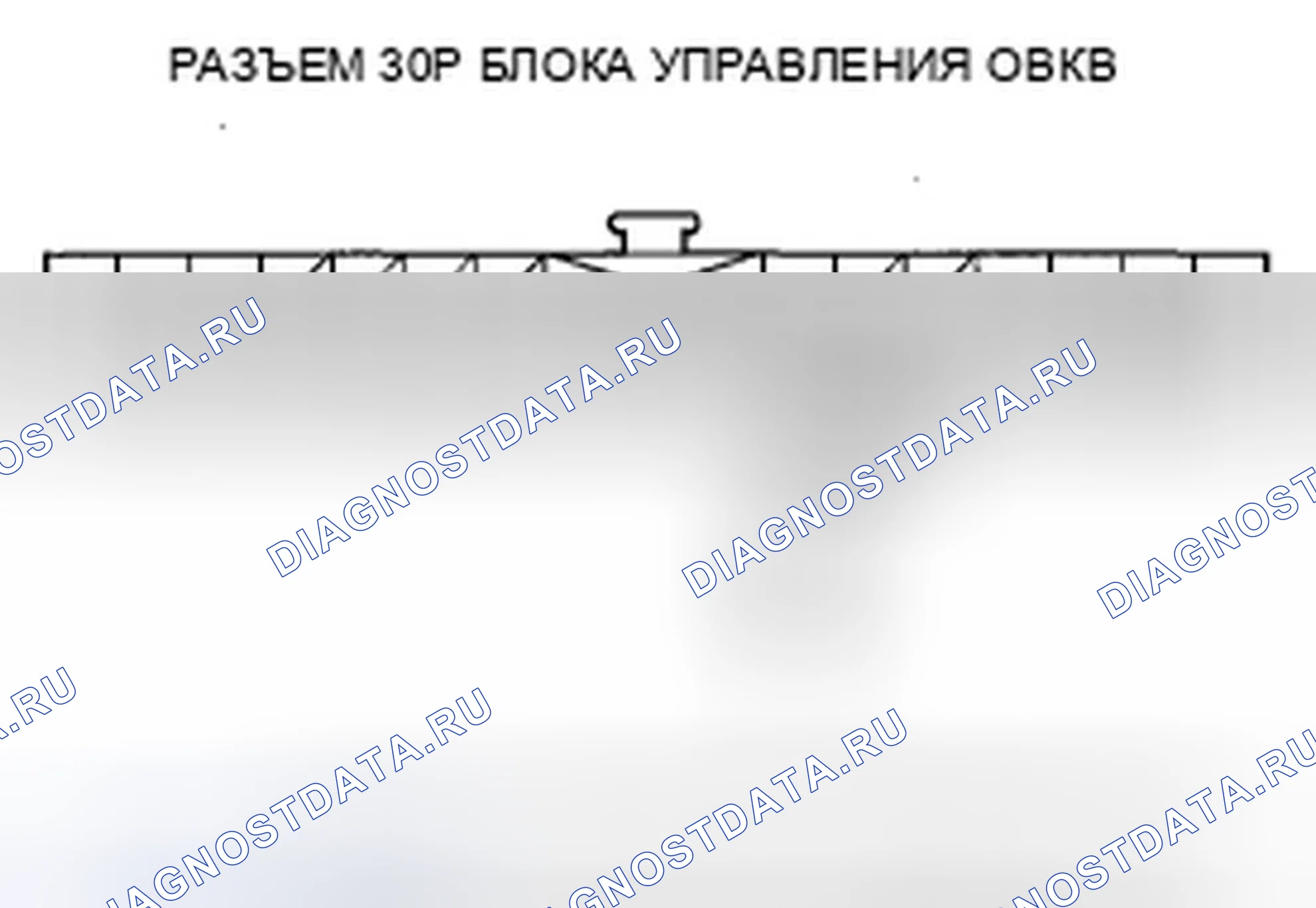 Рис. 127: Индикатор расшифровка кода ошибки B1232 или расшифровка кода ошибки 8: Короткое замыкание в цепи датчика температуры испарителя. Honda Ridgeline I рестайлинг