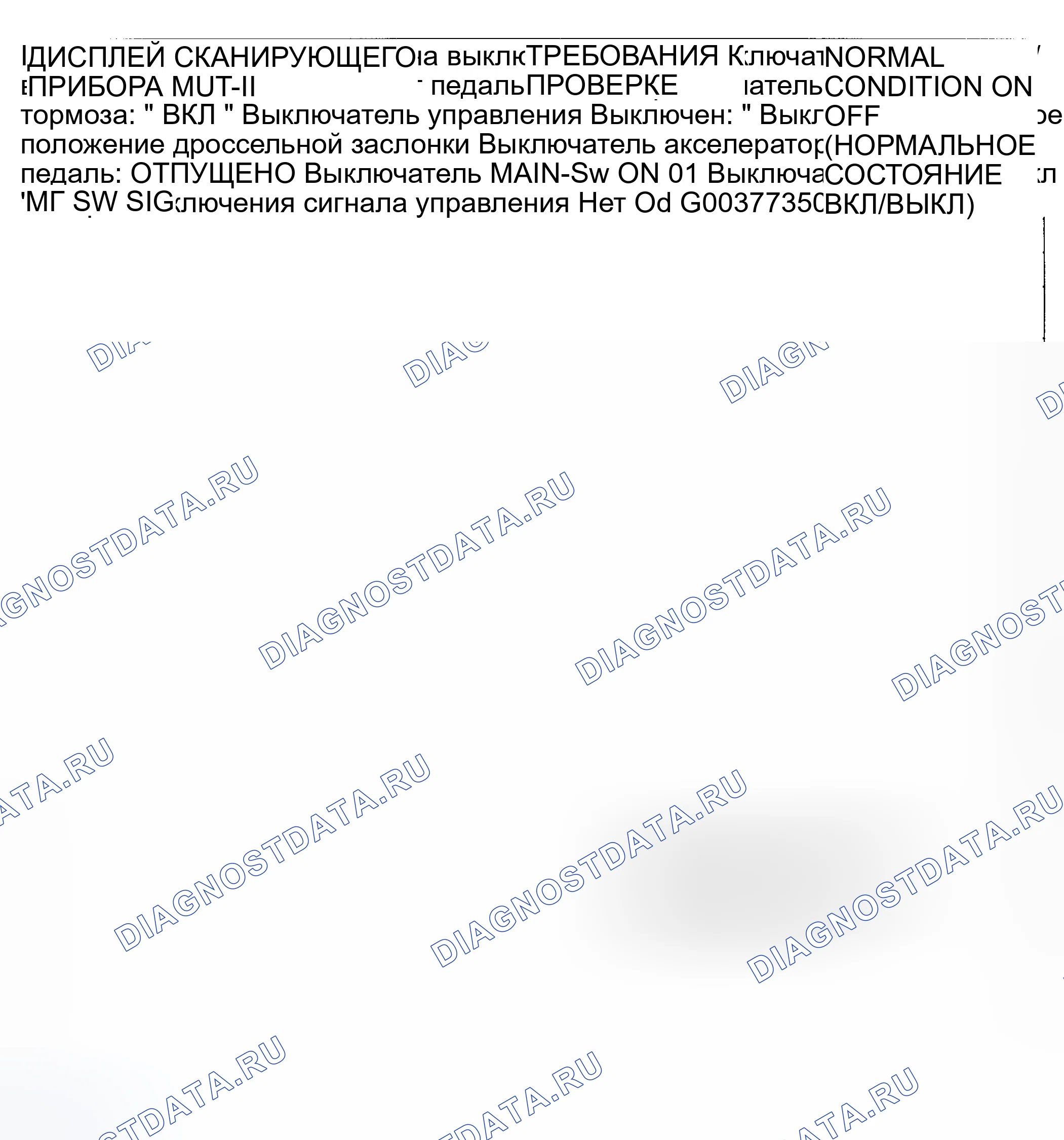 Рис. 16: СПИСОК ДАННЫХ. Mitsubishi Lancer IX рестайлинг