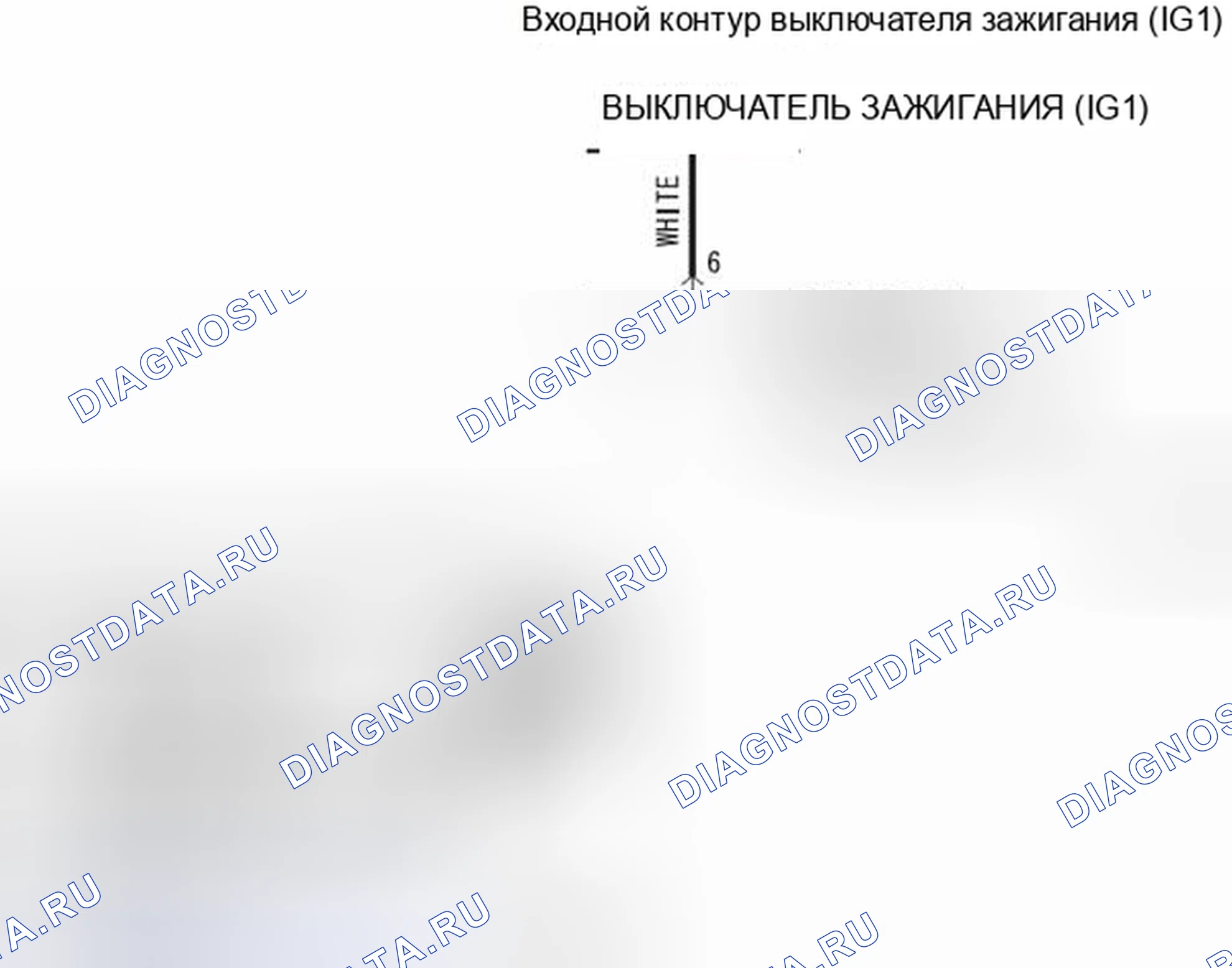 Рис. 472: Процедура проверки 2. Неисправность входного/выходного сигнала выключателя зажигания (IG1). Mitsubishi Lancer Ralliart X рестайлинг