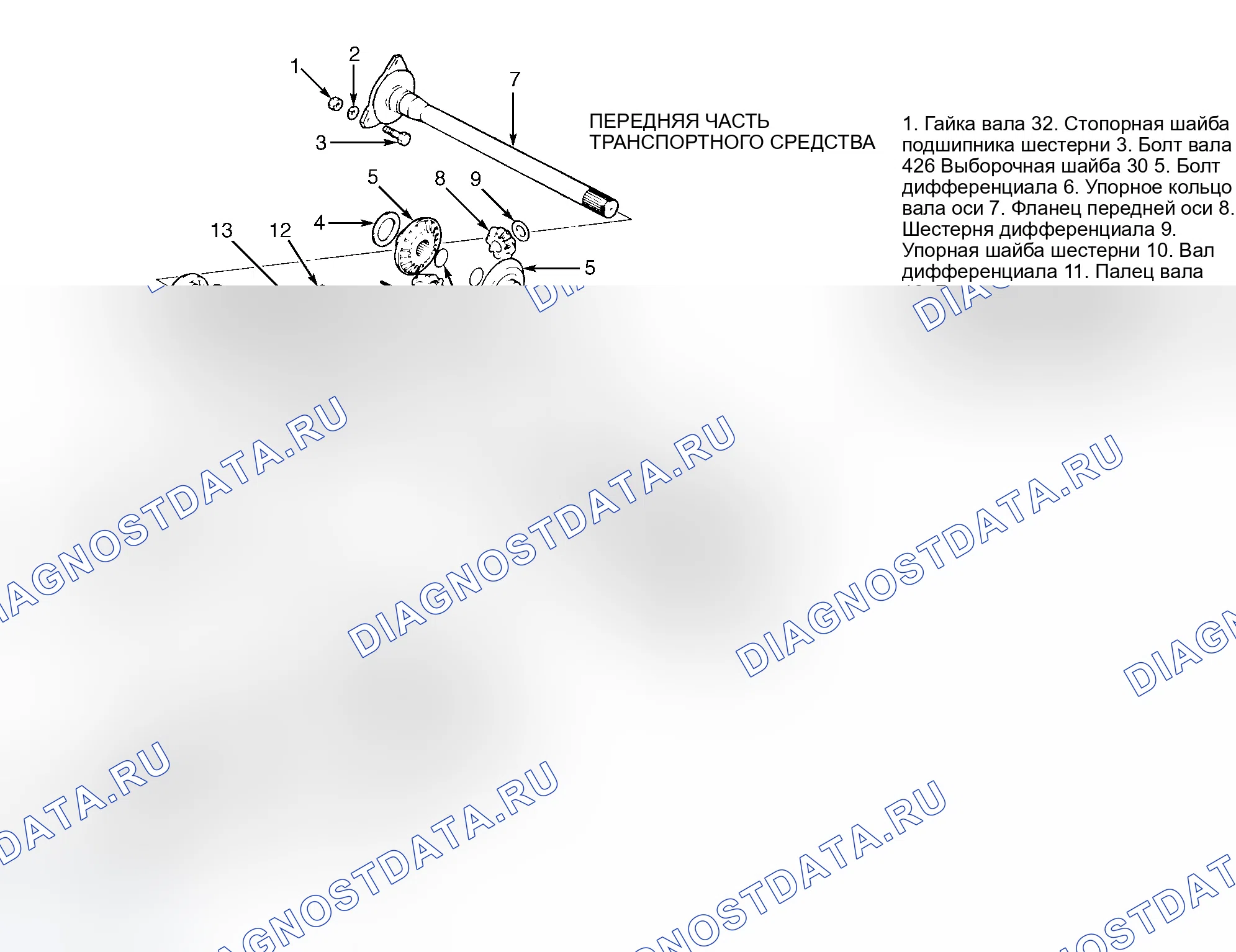 Рис. 7. Geo Tracker I