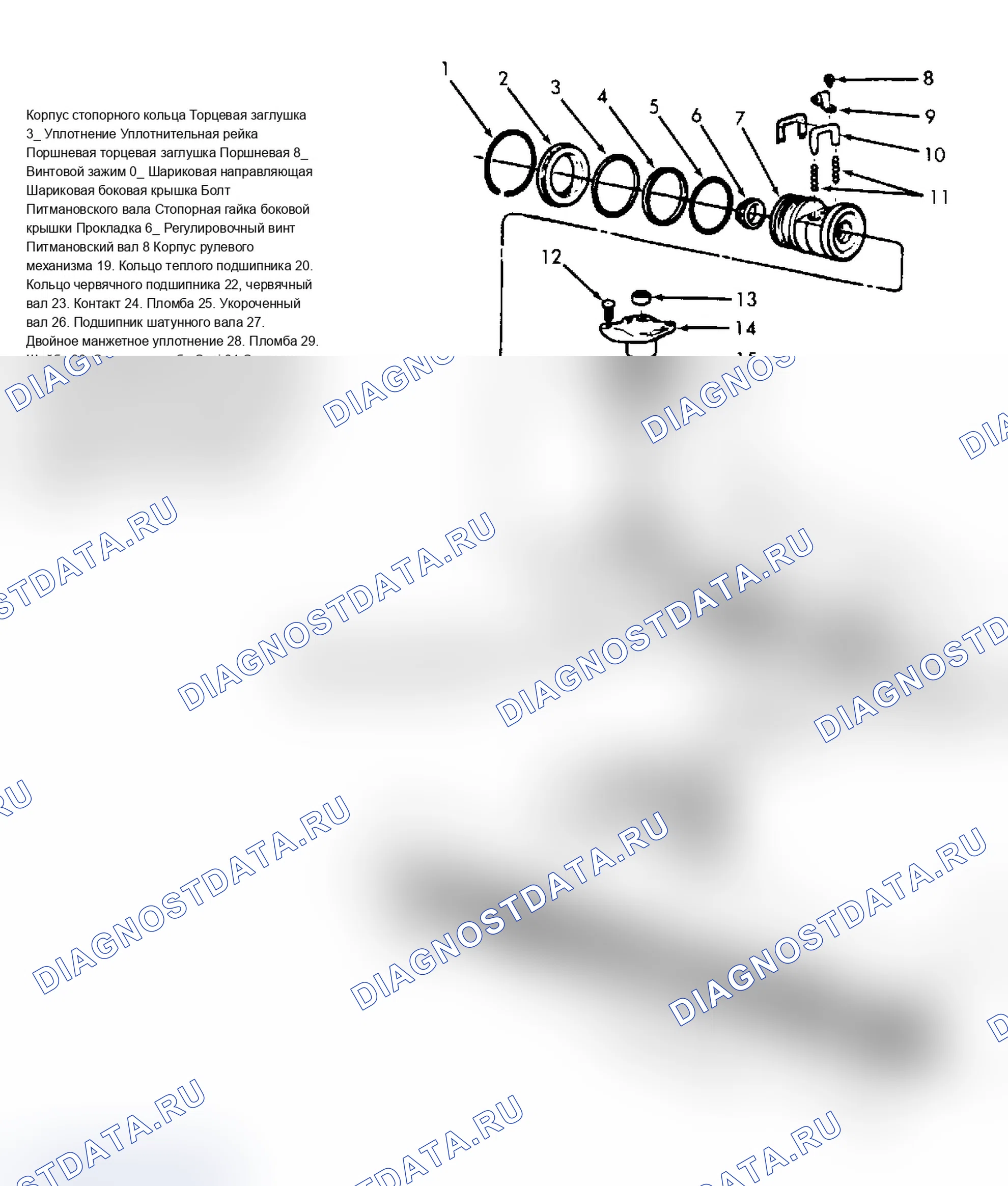 Рис. 1: ОПИСАНИЕ И РАБОТА. Chevrolet Forward Control P30 