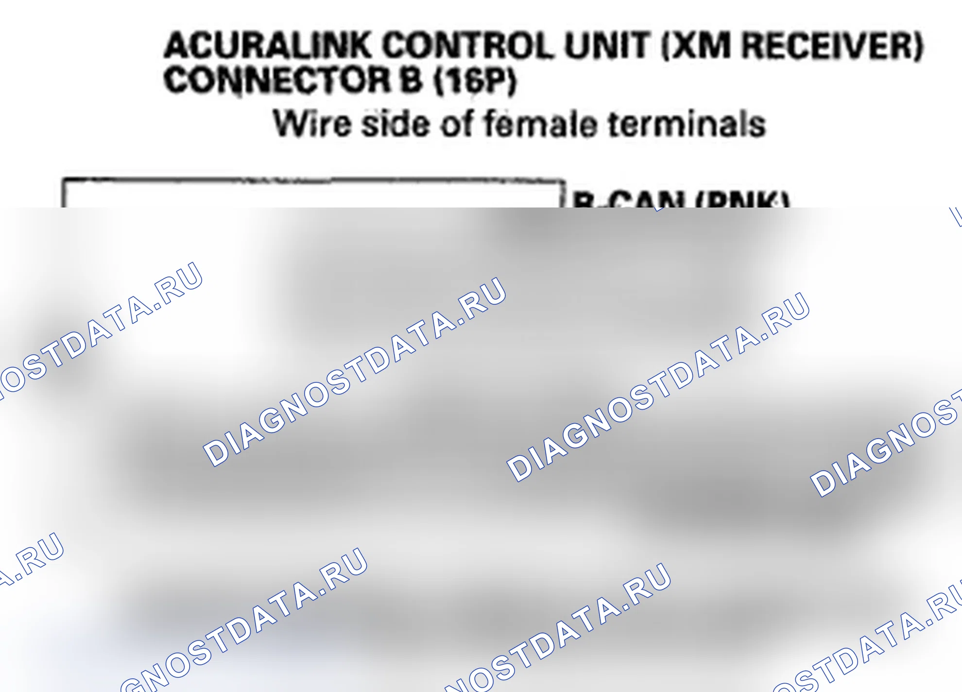 Рис. 17. Acura RDX I