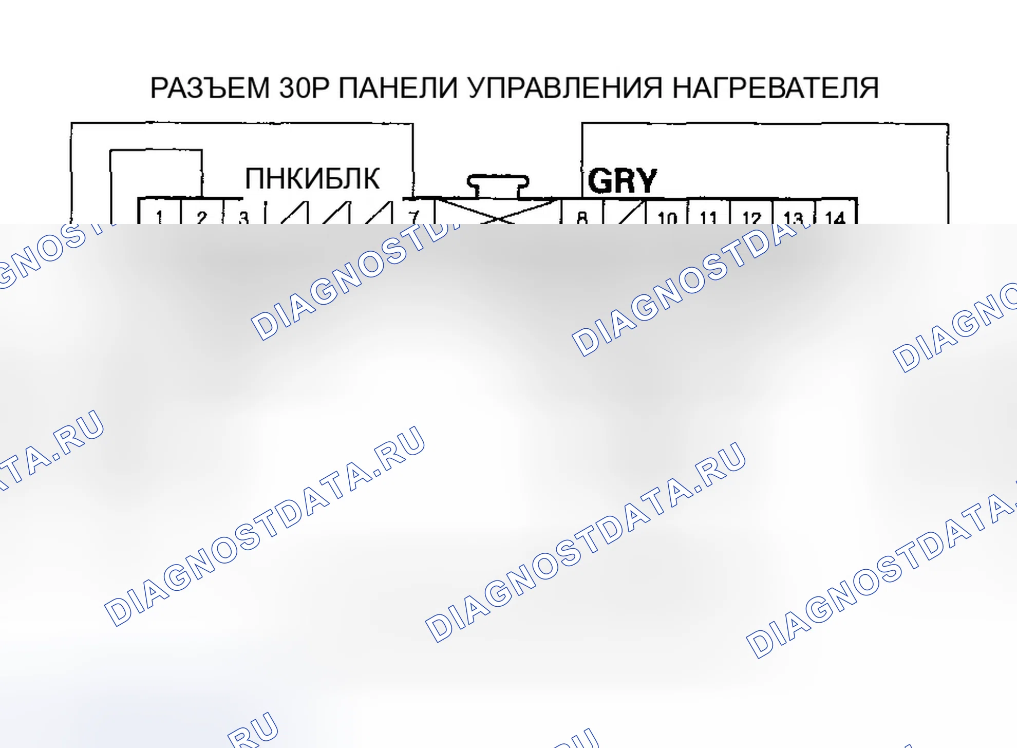 Рис. 12: расшифровка кода ошибки 8: Короткое замыкание в цепи двигателя управления смешиванием воздуха. Honda CR-V II рестайлинг