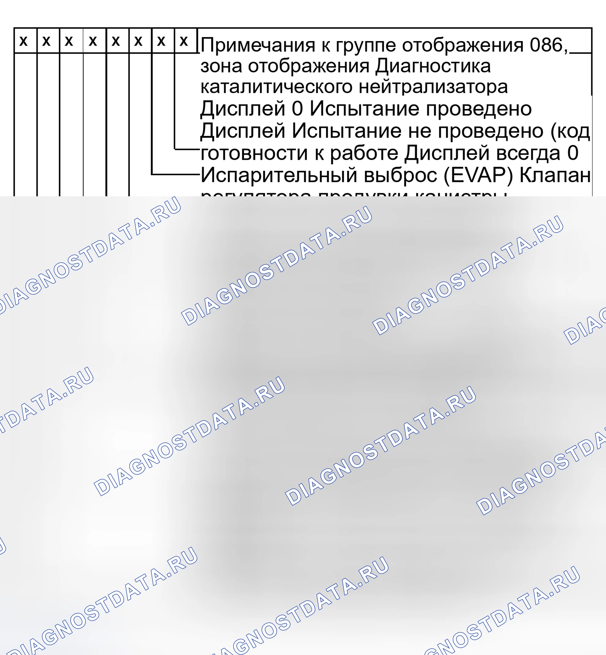 Рис. 221. Audi A6 C5 рестайлинг