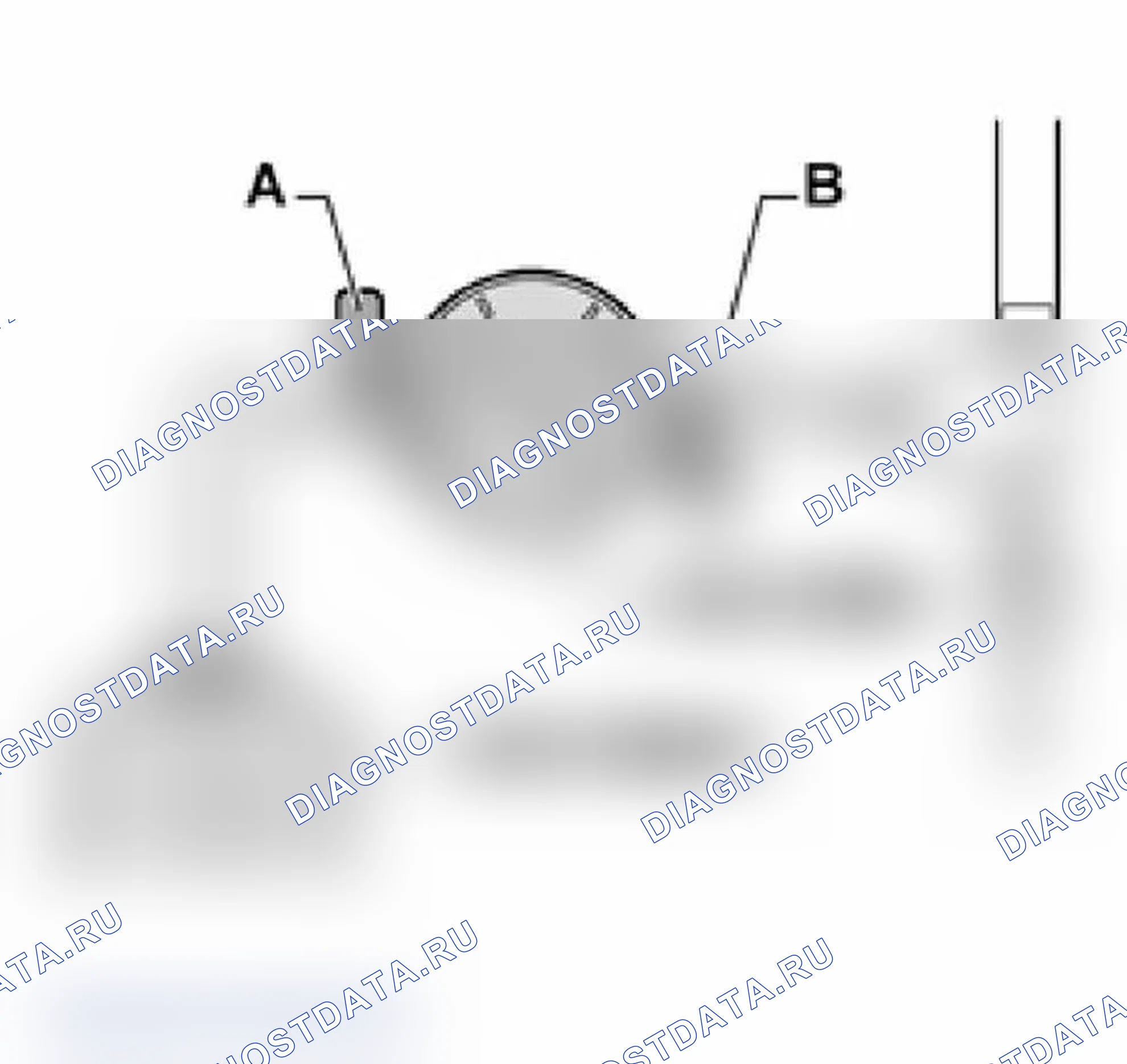 Рис. 8. Audi S4 B7