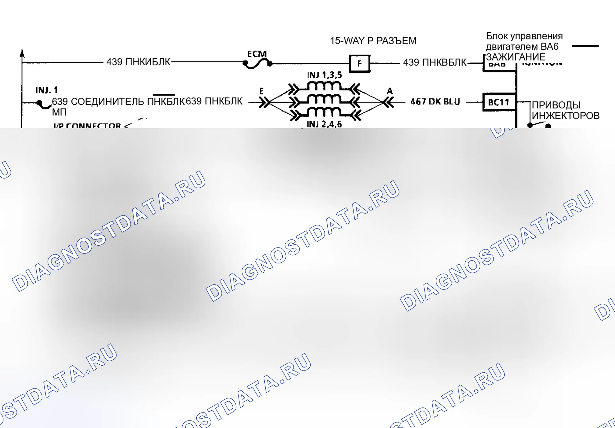 Рис. 7. Saturn SC I