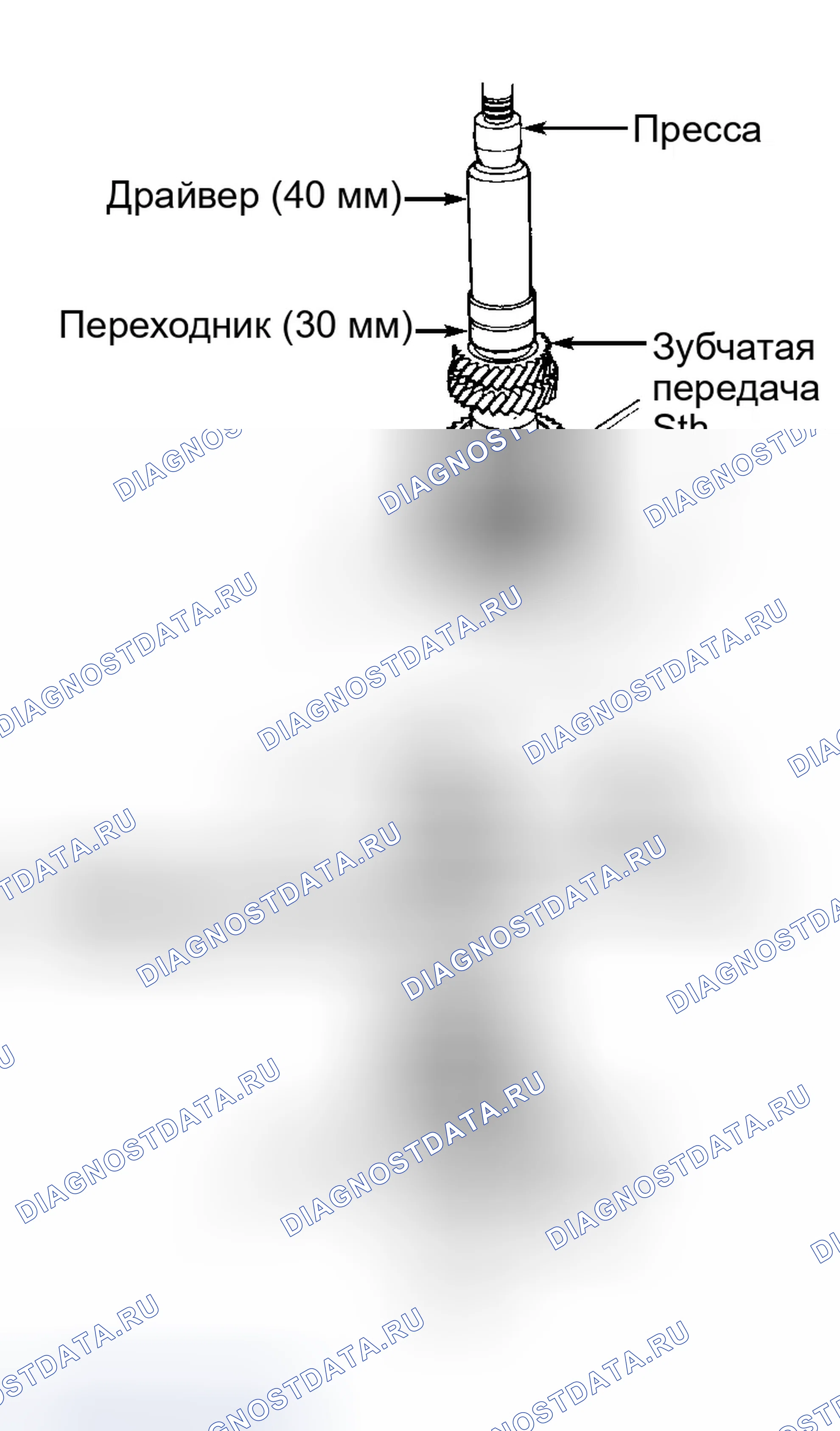 Рис. 19. Honda Civic GA