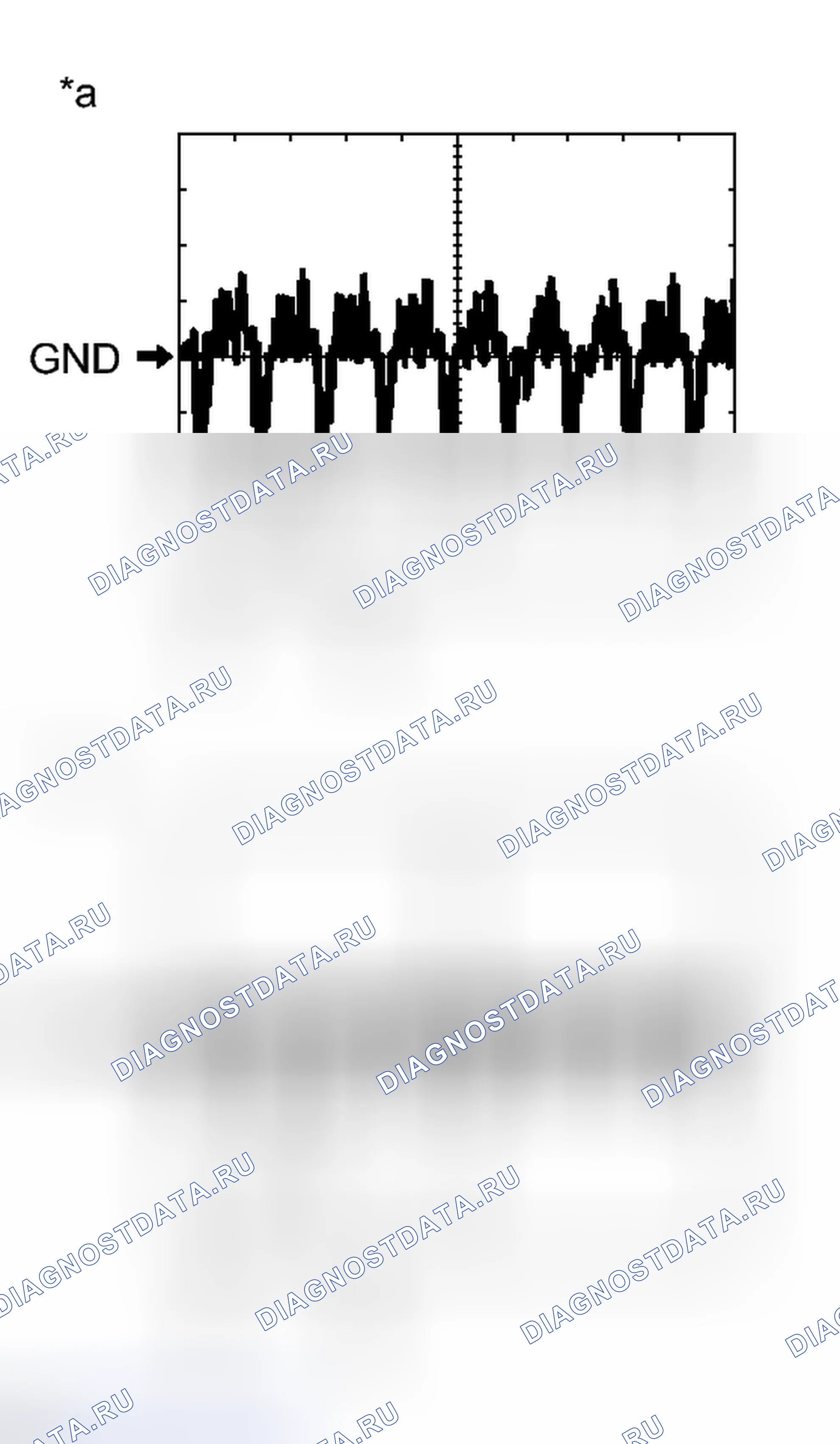 Рис. 69. Toyota Sienna III