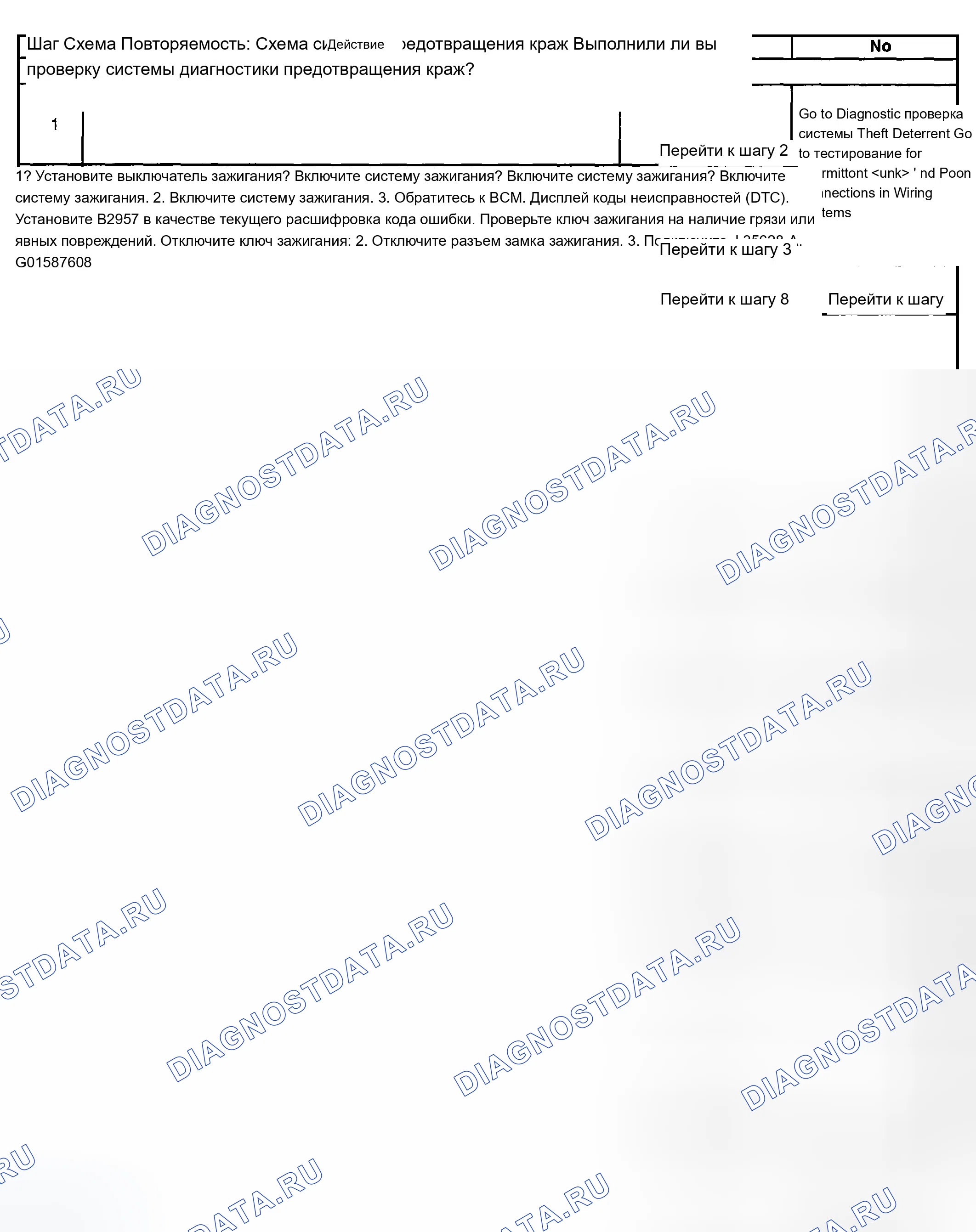 Рис. 18. Buick Century VI