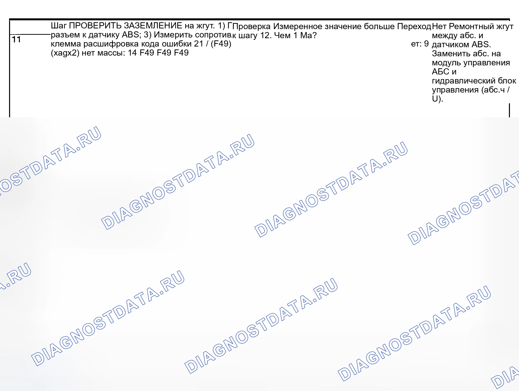 Рис. 60. Subaru Outback BP