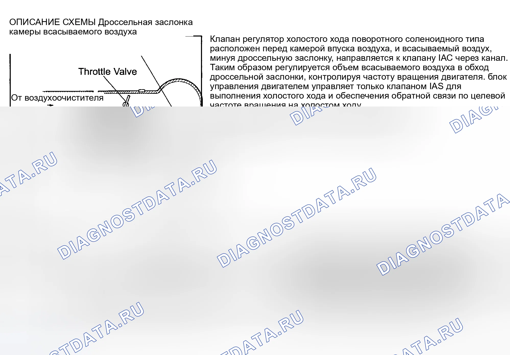 Рис. 177: Описание схемы. Toyota Avalon XX20 рестайлинг