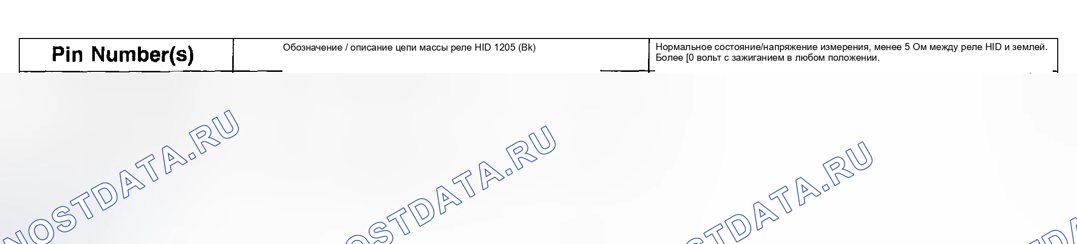Рис. 11. Hyundai ix20 I рестайлинг