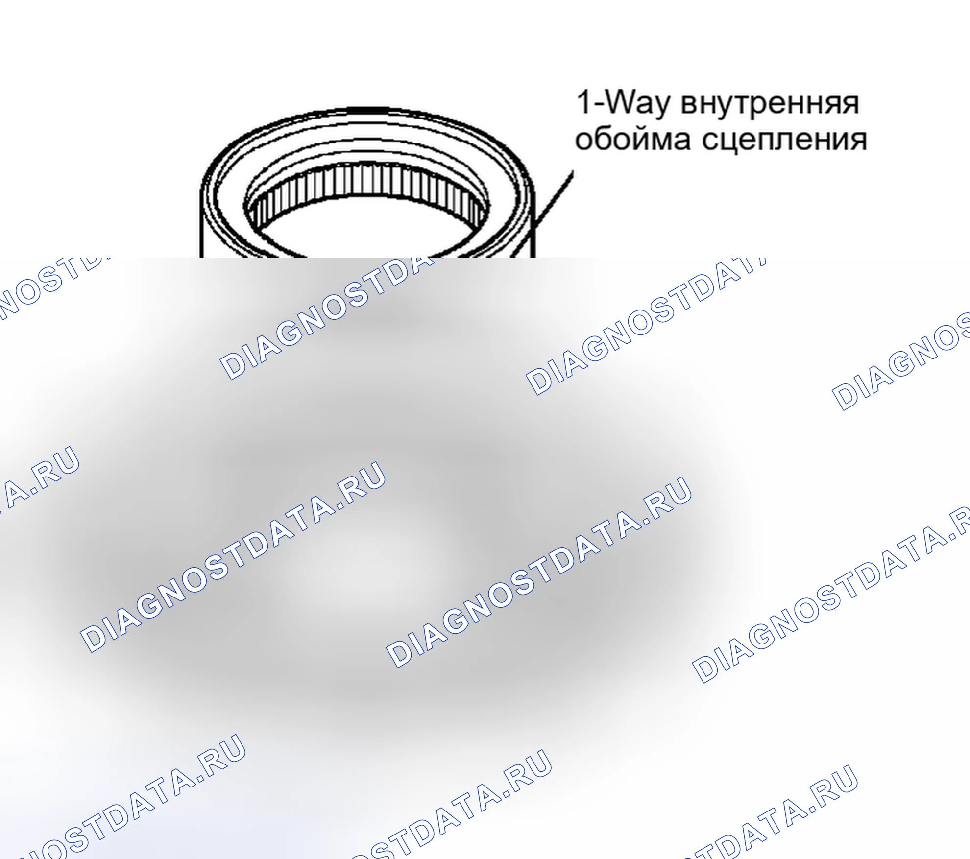 Рис. 242. Toyota Avalon XX30