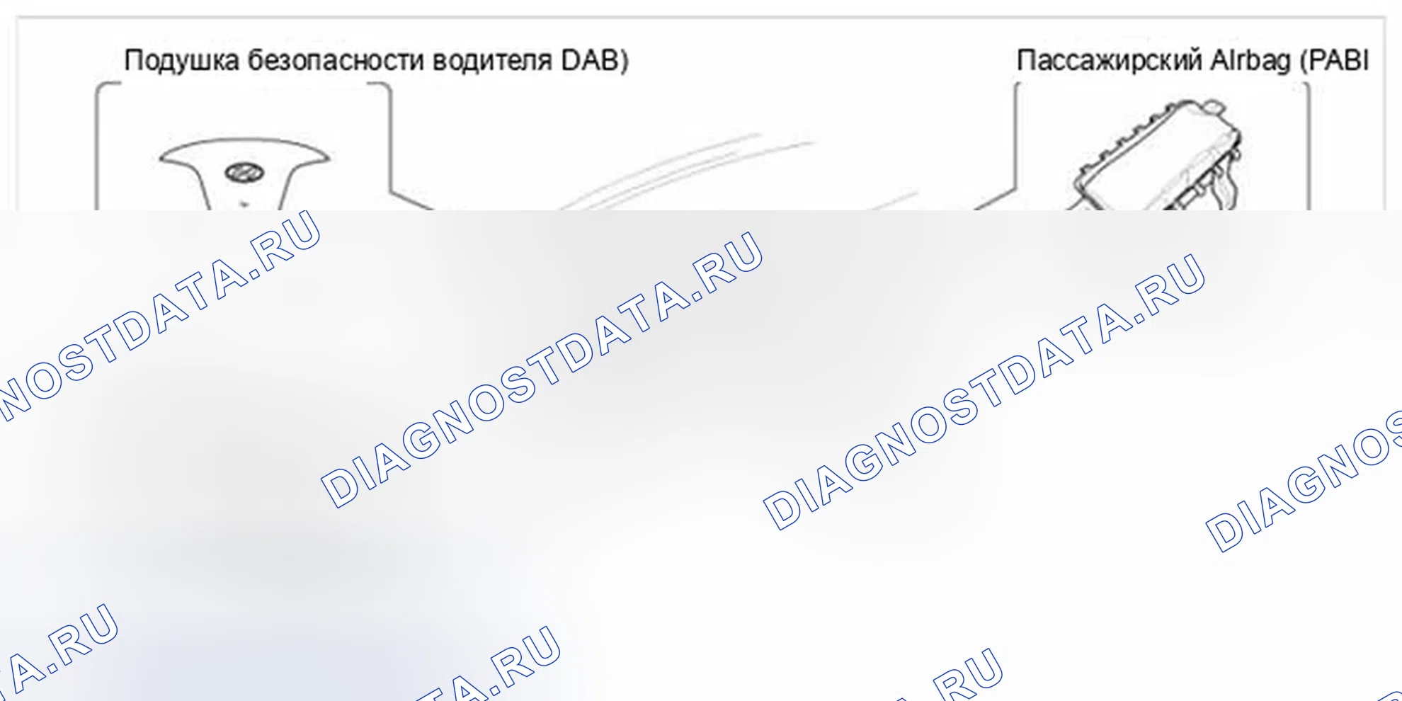 Рис. 23: Подушка безопасности водителя (DAB )/подушка безопасности пассажира (PAB )/подушка безопасности колена (KAB). Hyundai Azera II