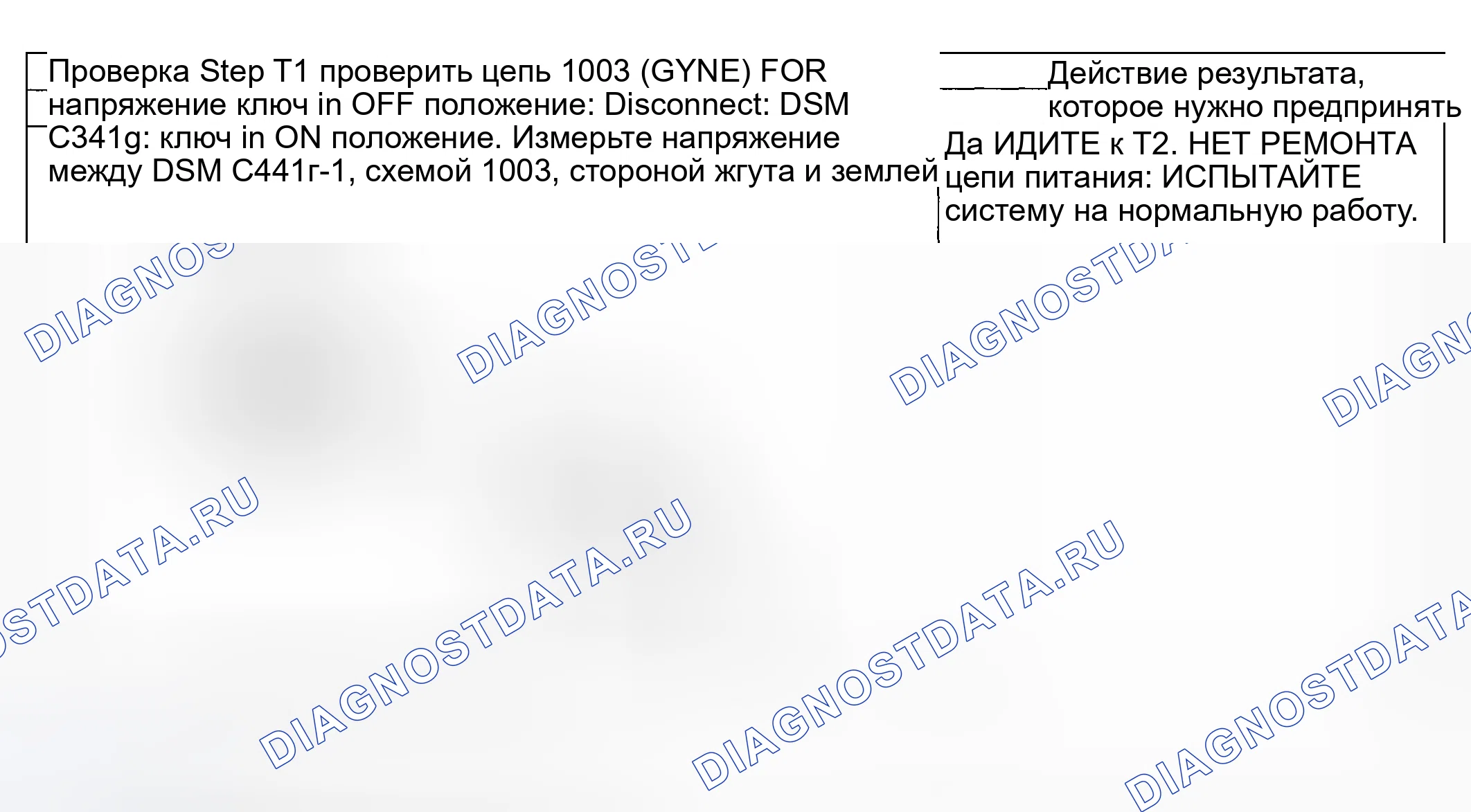Рис. 140: Процедура испытания. Hyundai ix20 I рестайлинг