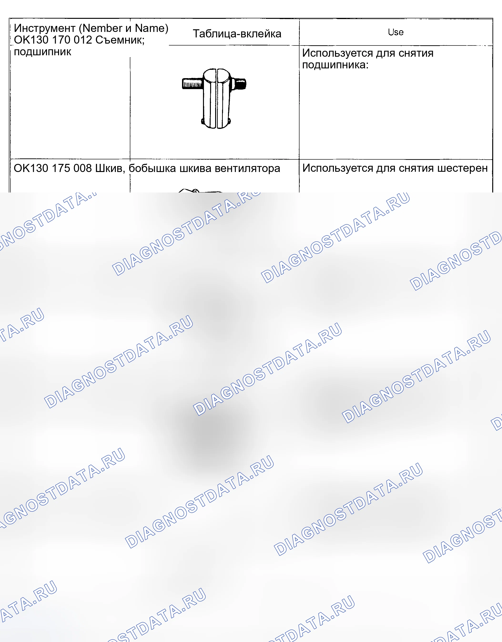 Рис. 3. Geely Preface I