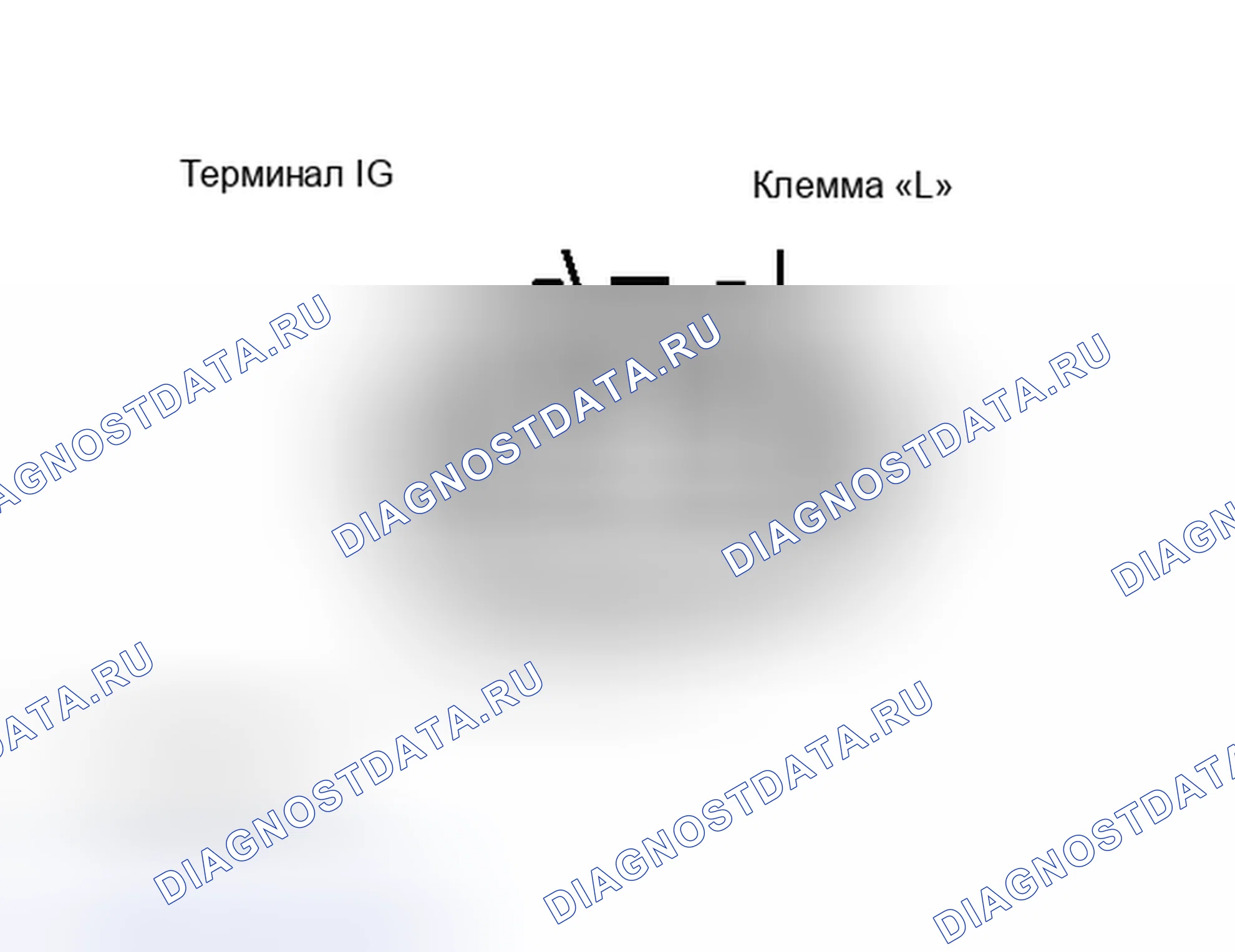 Рис. 3. Acura SLX I