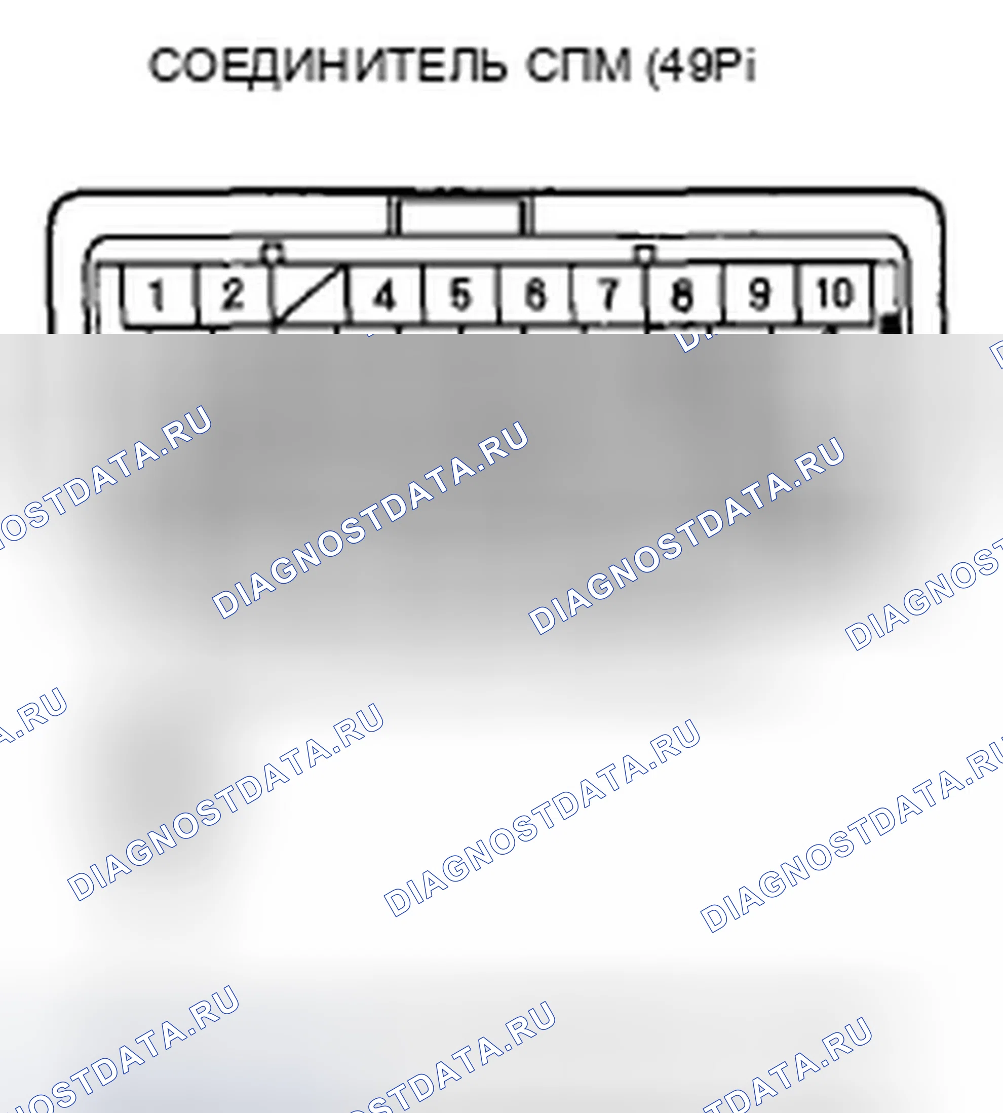 Рис. 266. Honda Odyssey IV