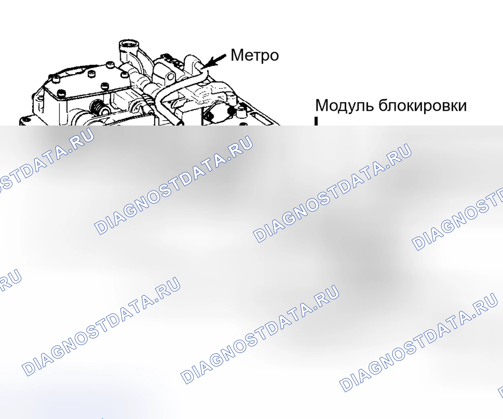 Рис. 37: Модуль блокировки. AMC Eagle I