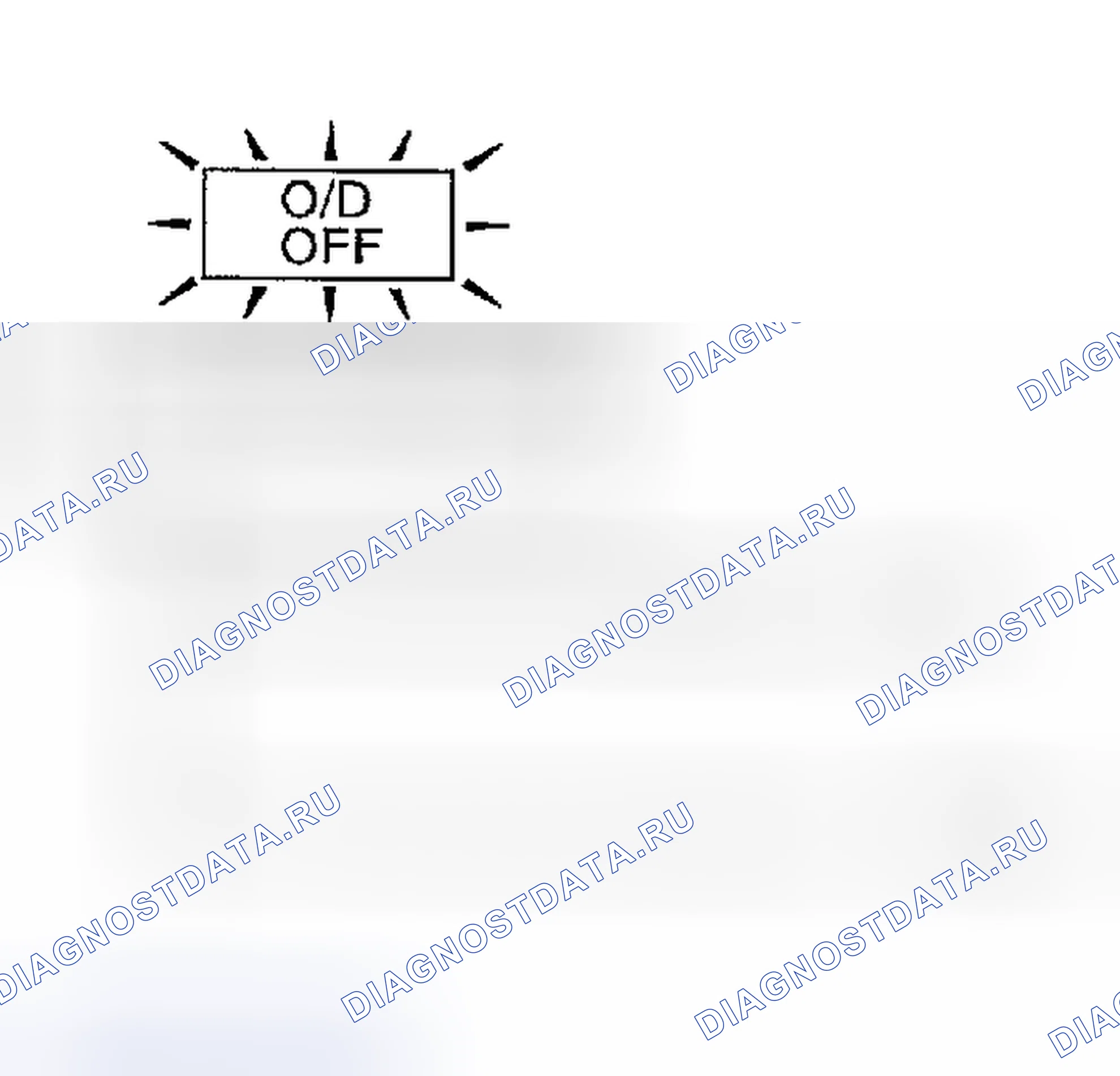 Рис. 1080. Honda Odyssey (North America) I
