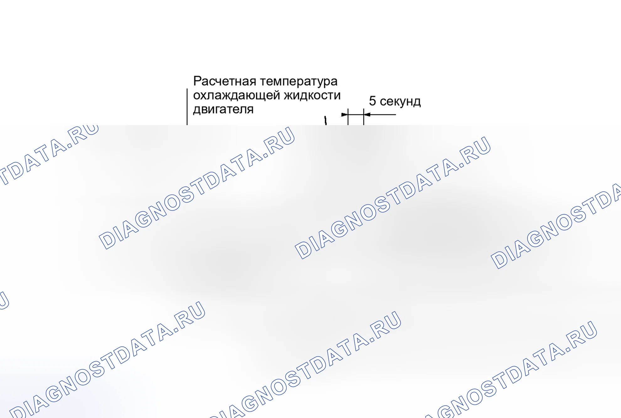 Рис. 110: ОПИСАНИЕ МОНИТОРА. Toyota Prius C I