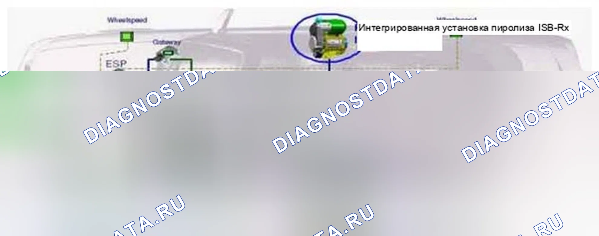 Рис. 361: Расположение компонентов. Hyundai Equus II