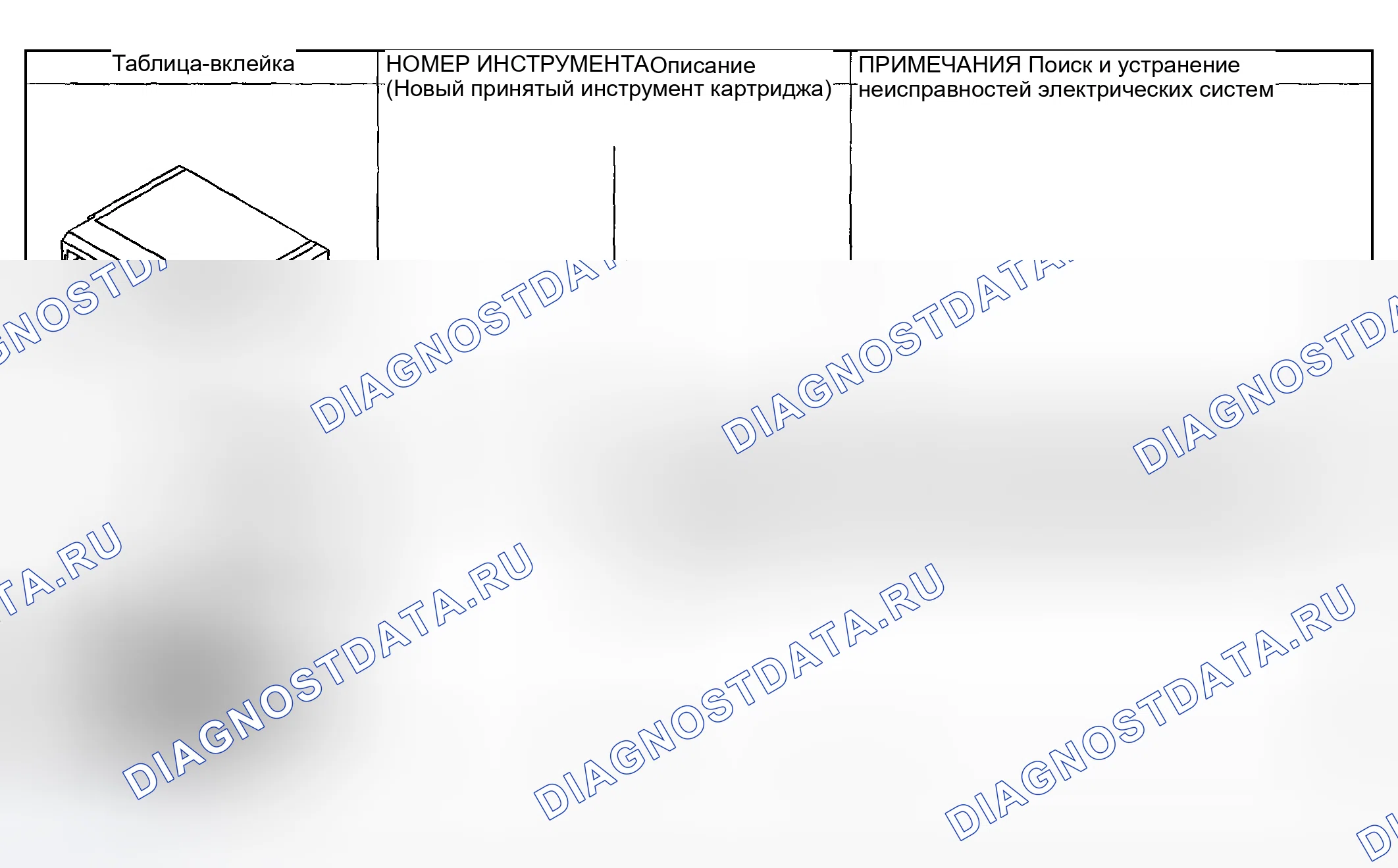 Рис. 539: СПЕЦИАЛЬНЫЕ ИНСТРУМЕНТЫ. Subaru Forester SG