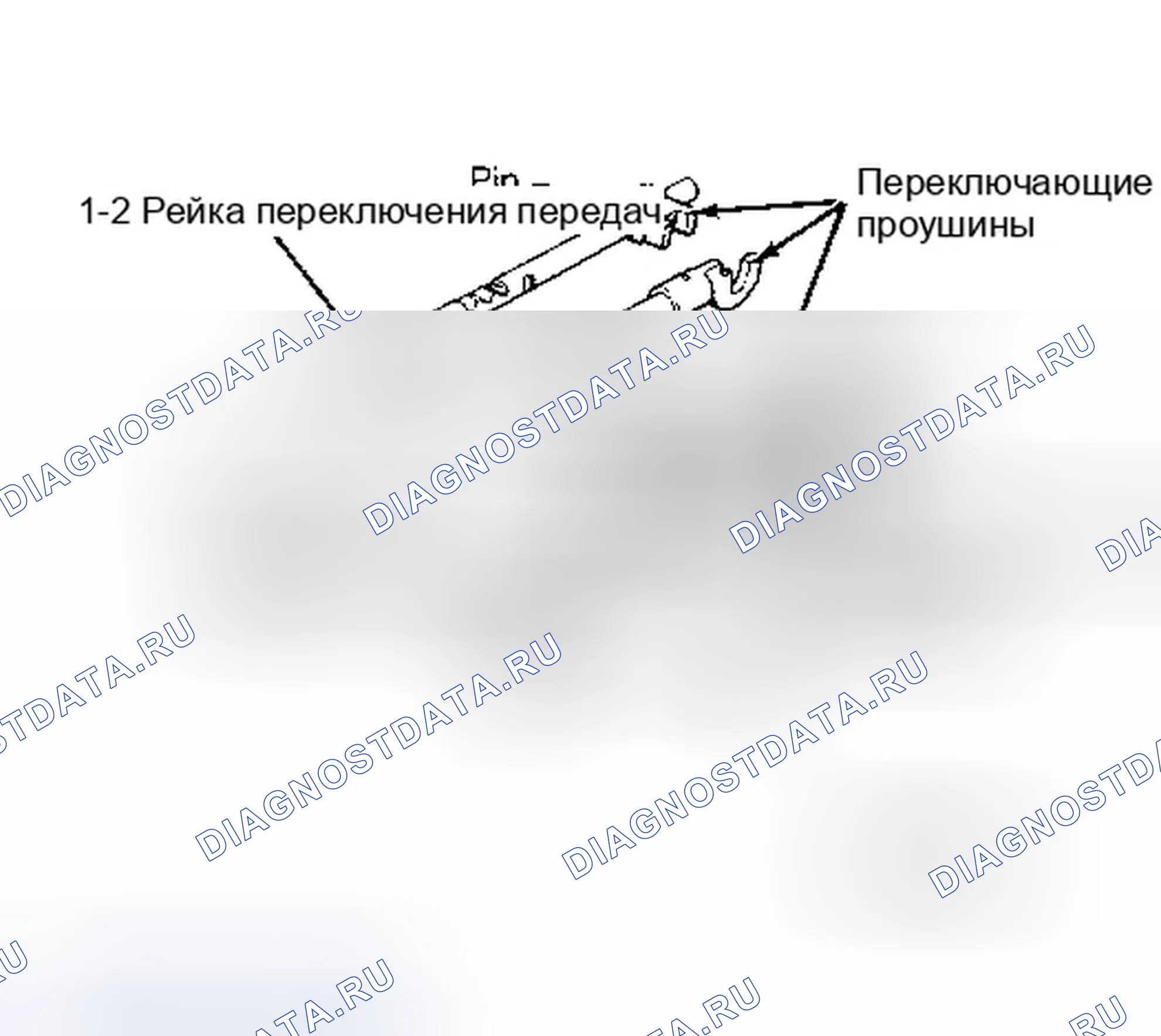 Рис. 9. Dodge Dakota 