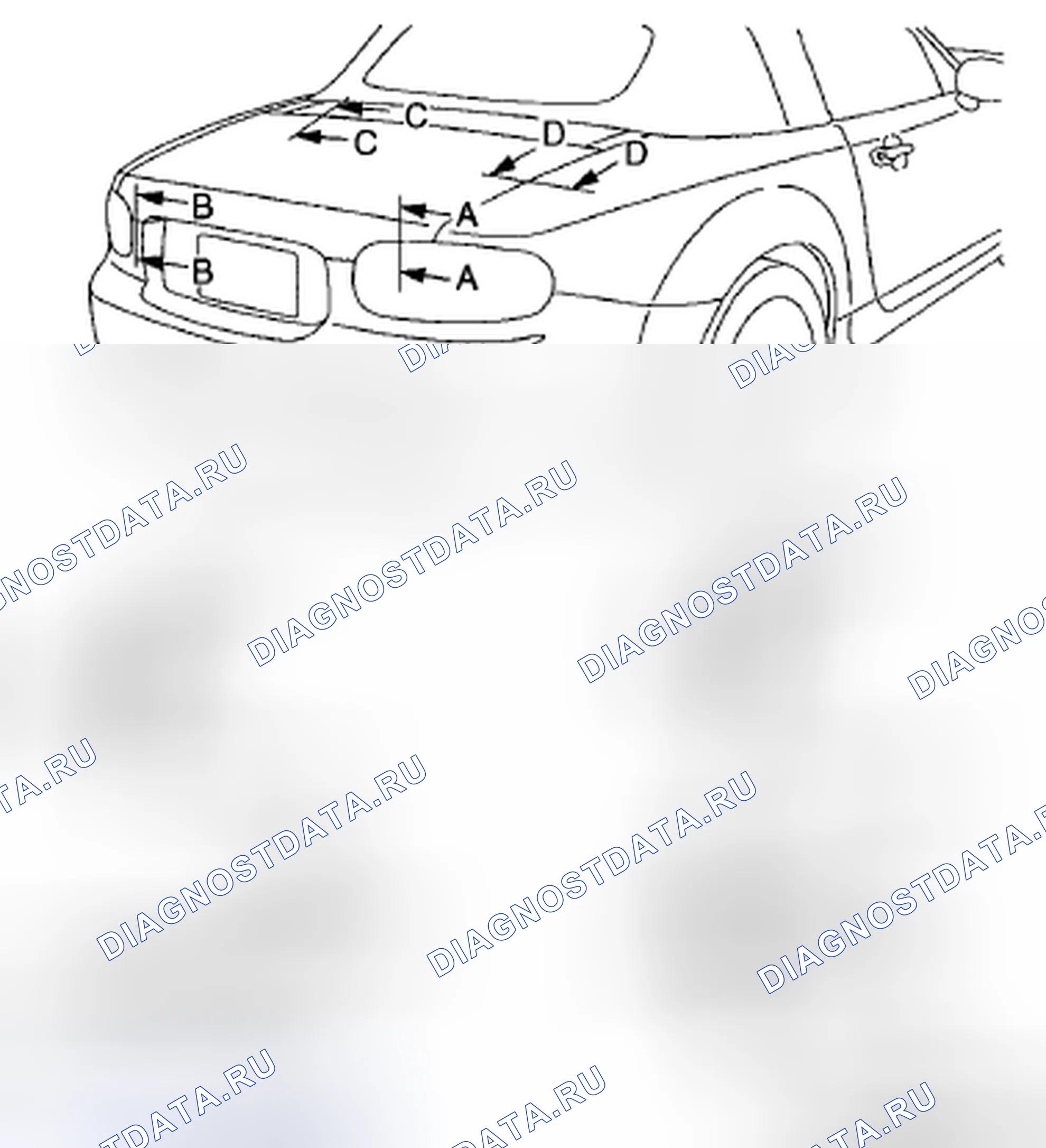 Рис. 7. Mazda MX-5 NC рестайлинг