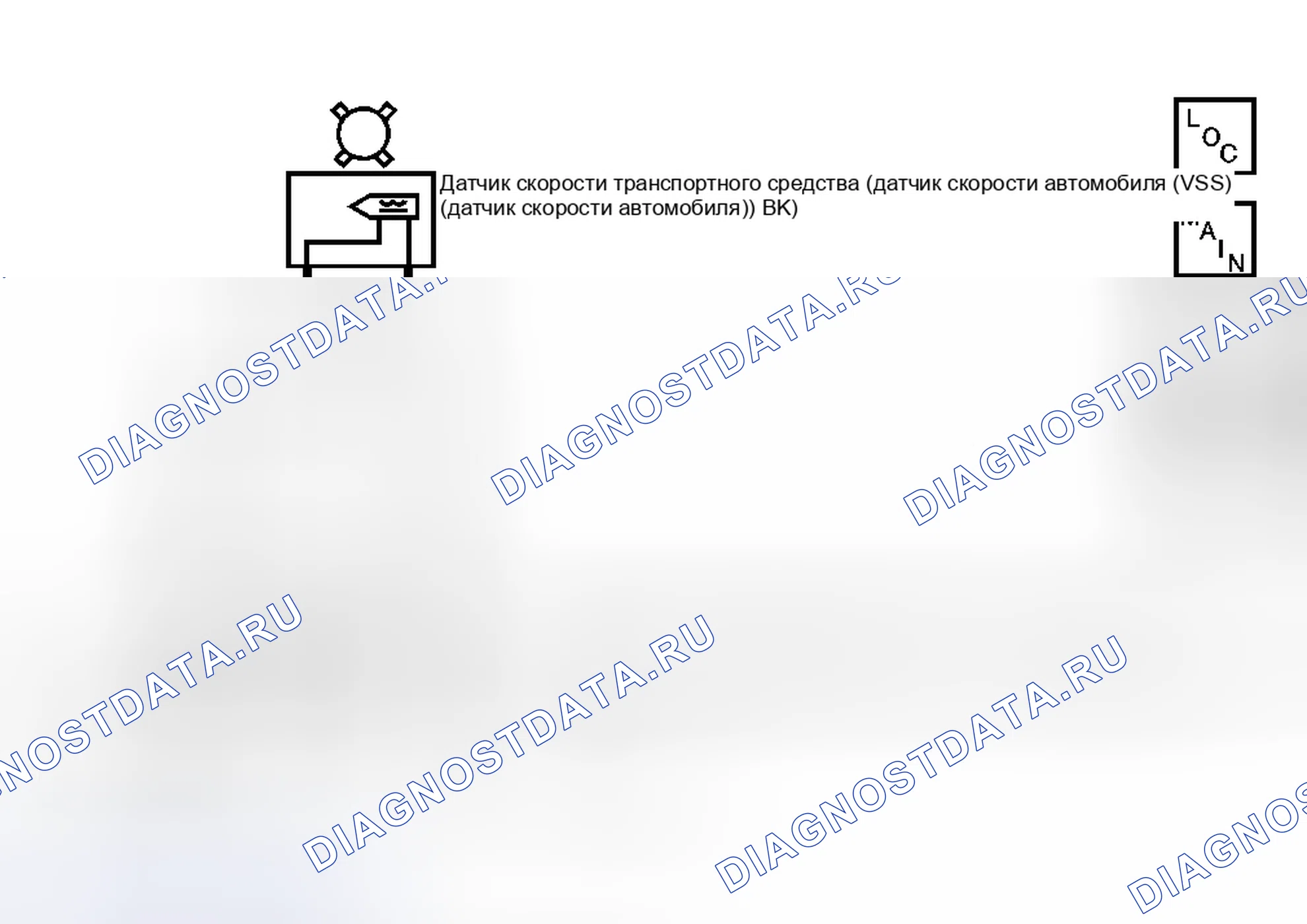 Рис. 33: расшифровка кода ошибки P0502. Kia Rio III