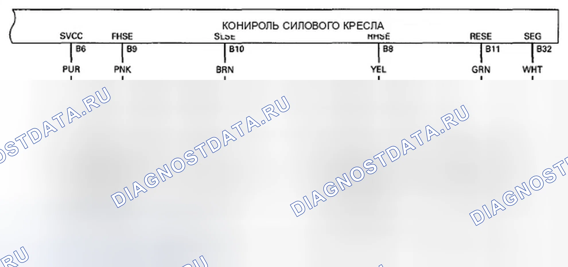 Рис. 279. Honda Crosstour I