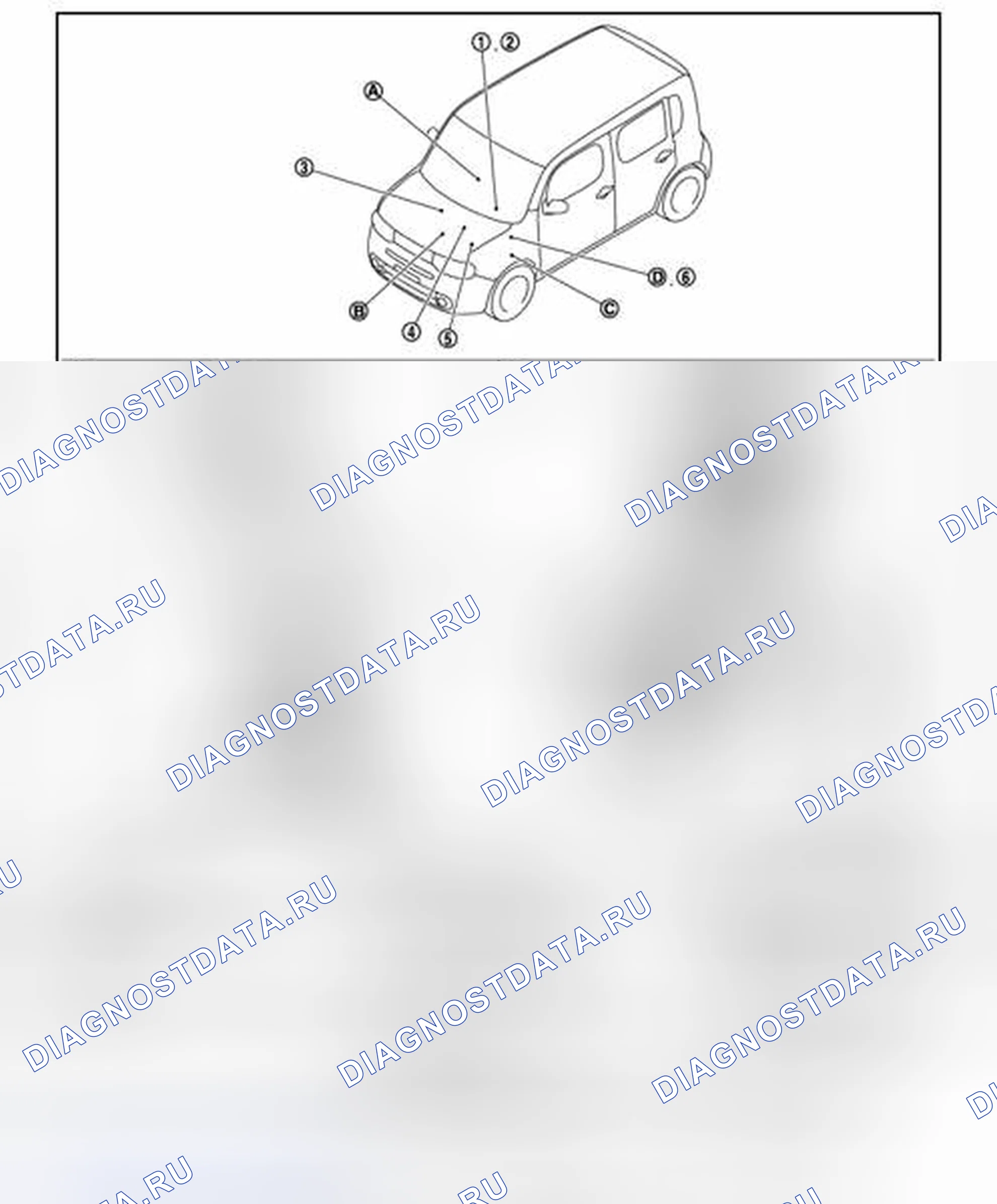 Рис. 57: Расположение компонентов. Nissan Cube III